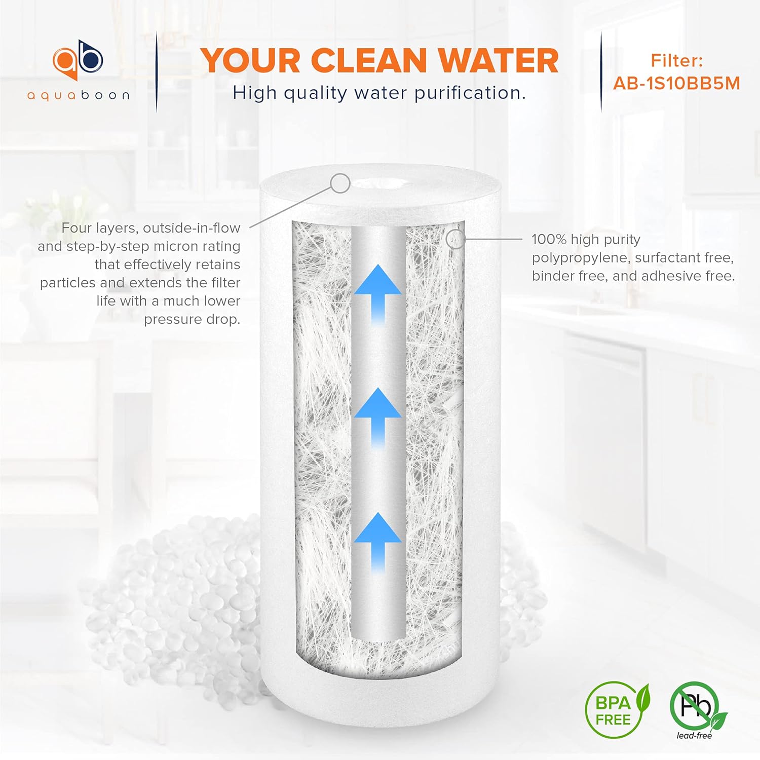 2-Pack Aquaboon 5 Micron Whole House Sediment Filter Cartridge - Compatible with DGD-5005, WFHD13001B, AP810 - 10 x 4.5 - Well Water Filter Replacement
