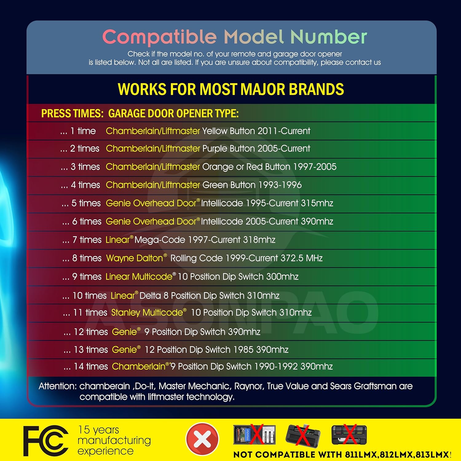 2-Pack ASONPAO KLIK5U-BK2 Clicker Universal Chamberlain Garage Door Opener Remote with 3-Year Warranty