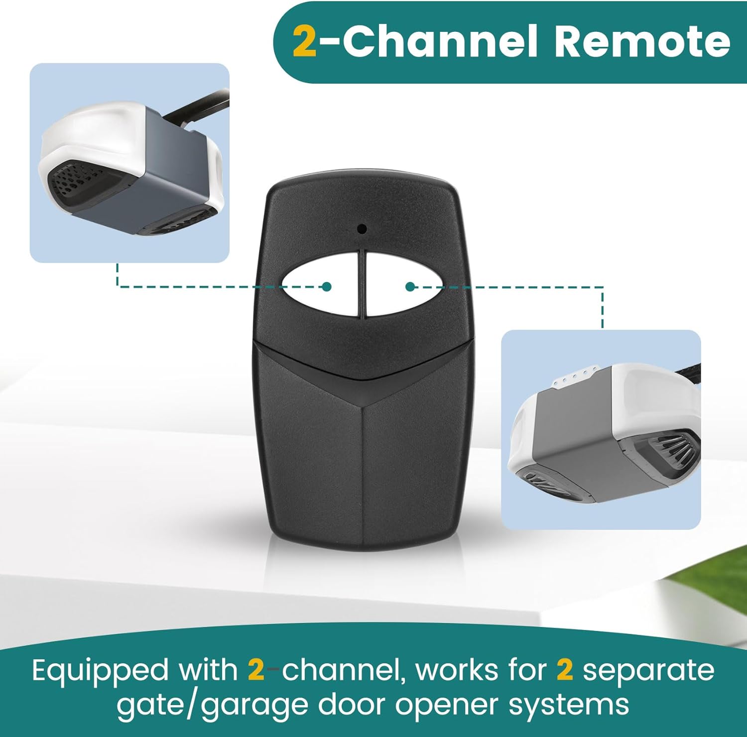 2-Pack Cooouds MCS412001 2-Channel Multi-Code Gate Remote Control 300Mhz for 4120 Garage Door Opener - Replaces 3089 308911 - 10 Code Transmitter - 300Mhz