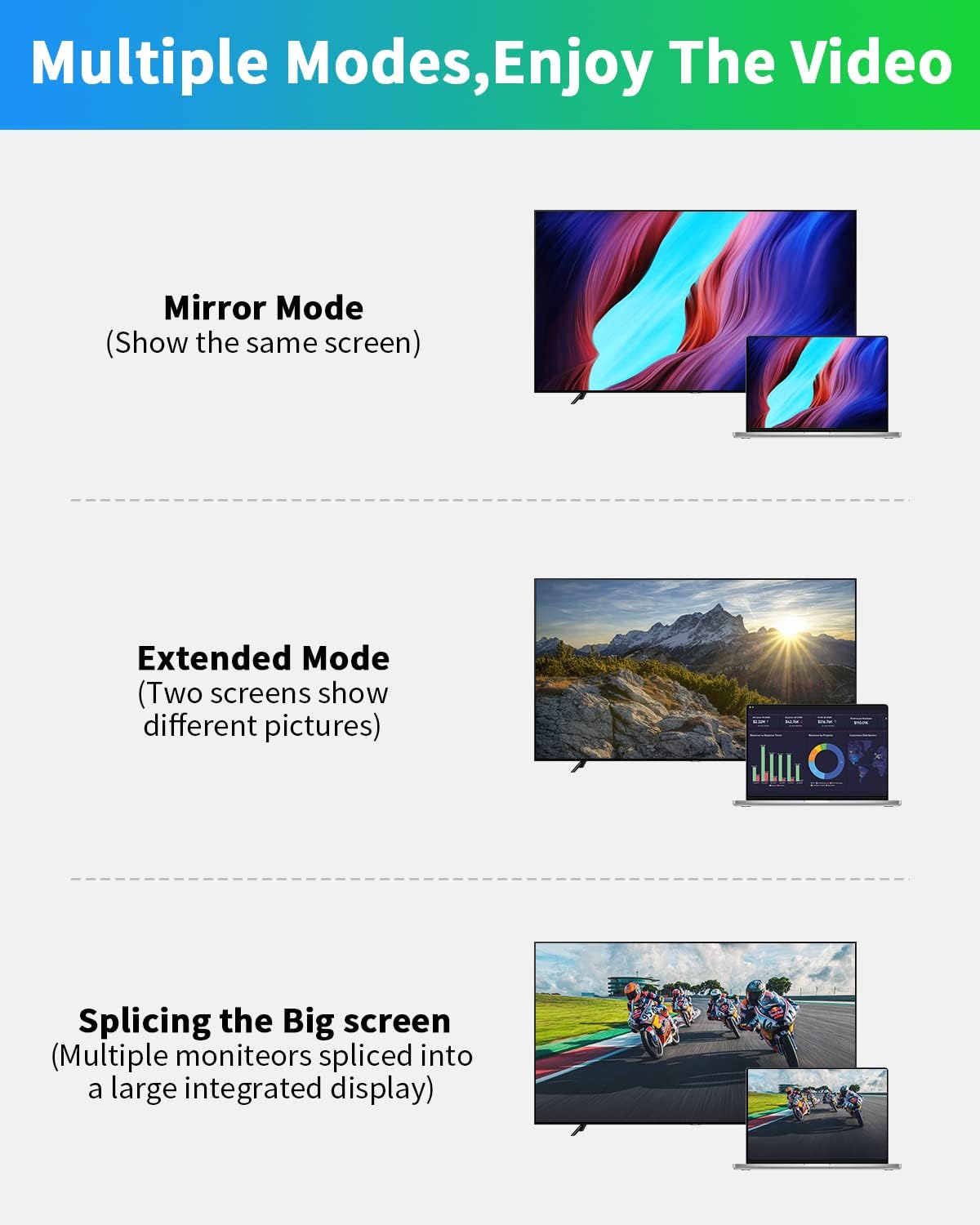 2 Pack Duttek 8K 90 Degree HDMI Adapter, Male to Female Extender Connector for HDTVs, PC, Laptop - 48Gbps, UHD HDMI 2.1, 8K@60Hz, 4K@120Hz