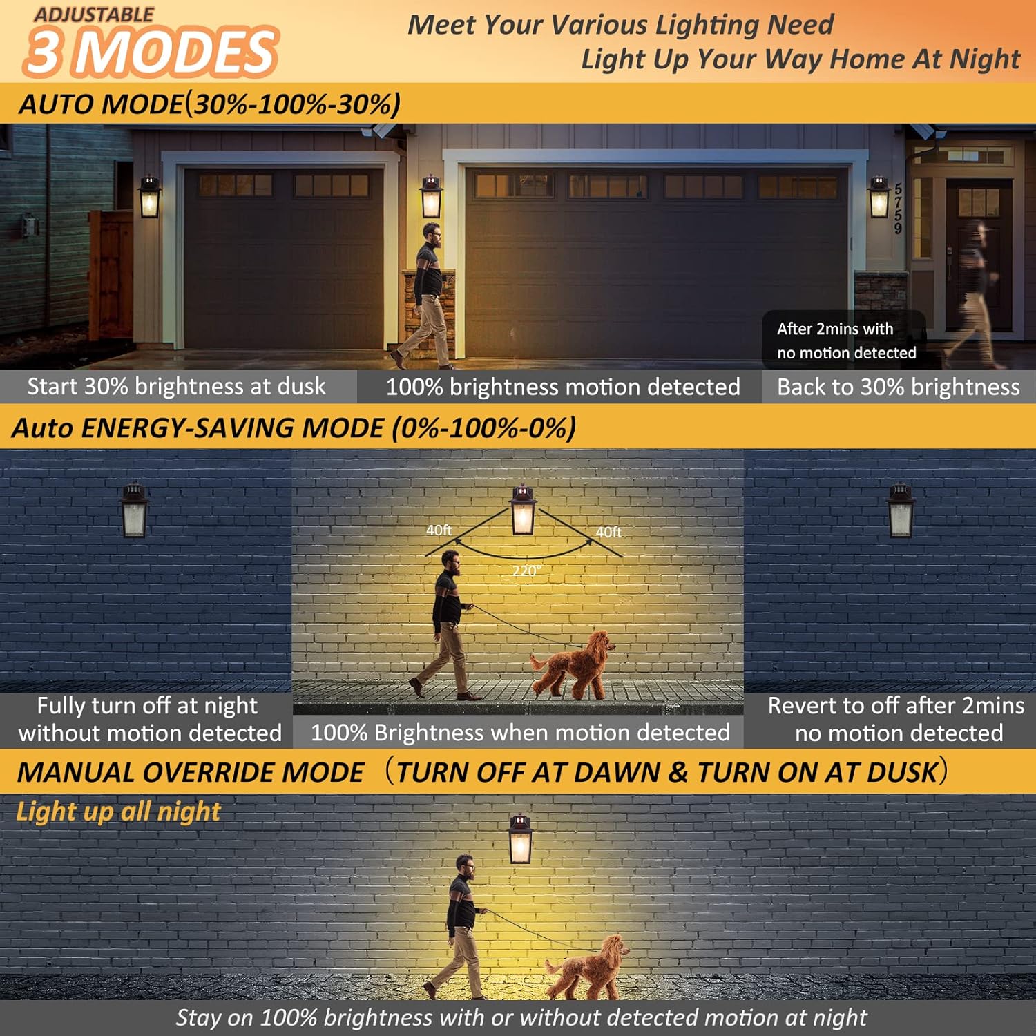 2 Pack FILIYANO Oil Rubbed Bronze Motion Sensor Outdoor Lights - Waterproof Dusk to Dawn Exterior Garage Light Fixture for House, Front Door - Anti-Rust Wall Mount Porch Light