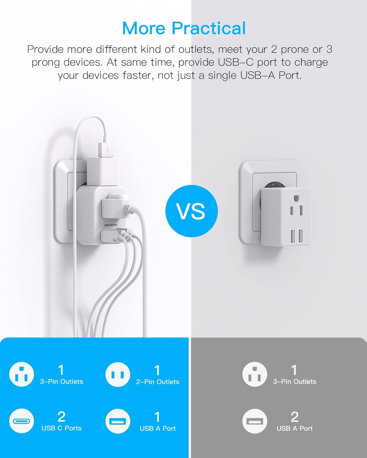2 Pack HANYCONY US to Japan Plug Adapter with 2 Outlets and 3 USB Ports - Travel Power Adapter for American Devices in Japan