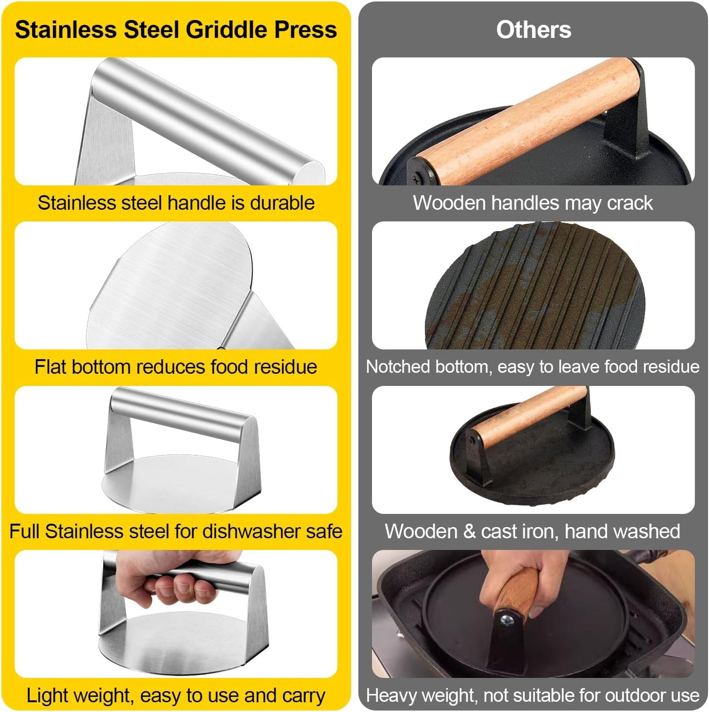 2 Pack HaSteeL 6" Round Stainless Steel Burger Press Smashers for Griddle Grill - Perfect for Bacon, Steak, Sandwiches, and Hash Browns - Non-Stick and Dishwasher Safe - Indoor and Outdoor Use