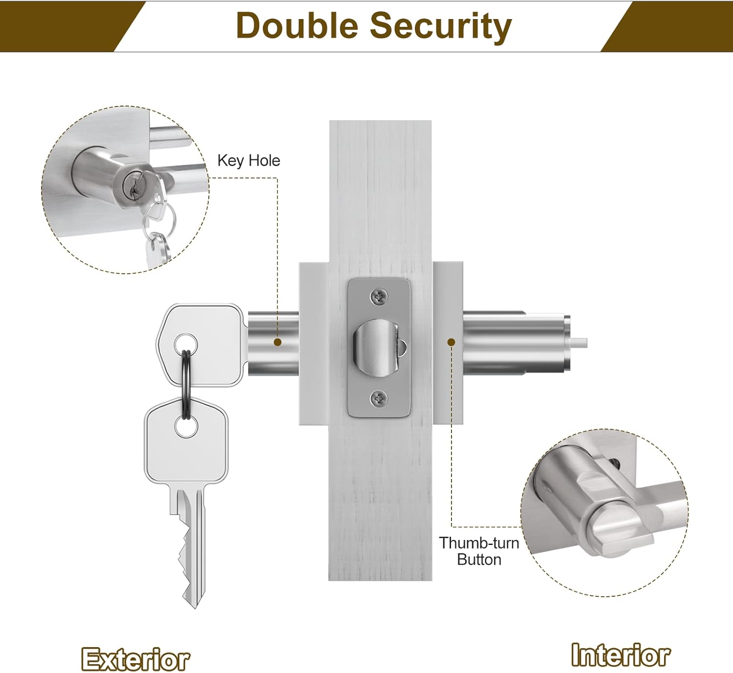 2 Pack Heavy Duty Satin Nickel Exterior Door Handle with Lock and Key for Commercial and Residential Areas - Modern Entrance Lever for Front Door