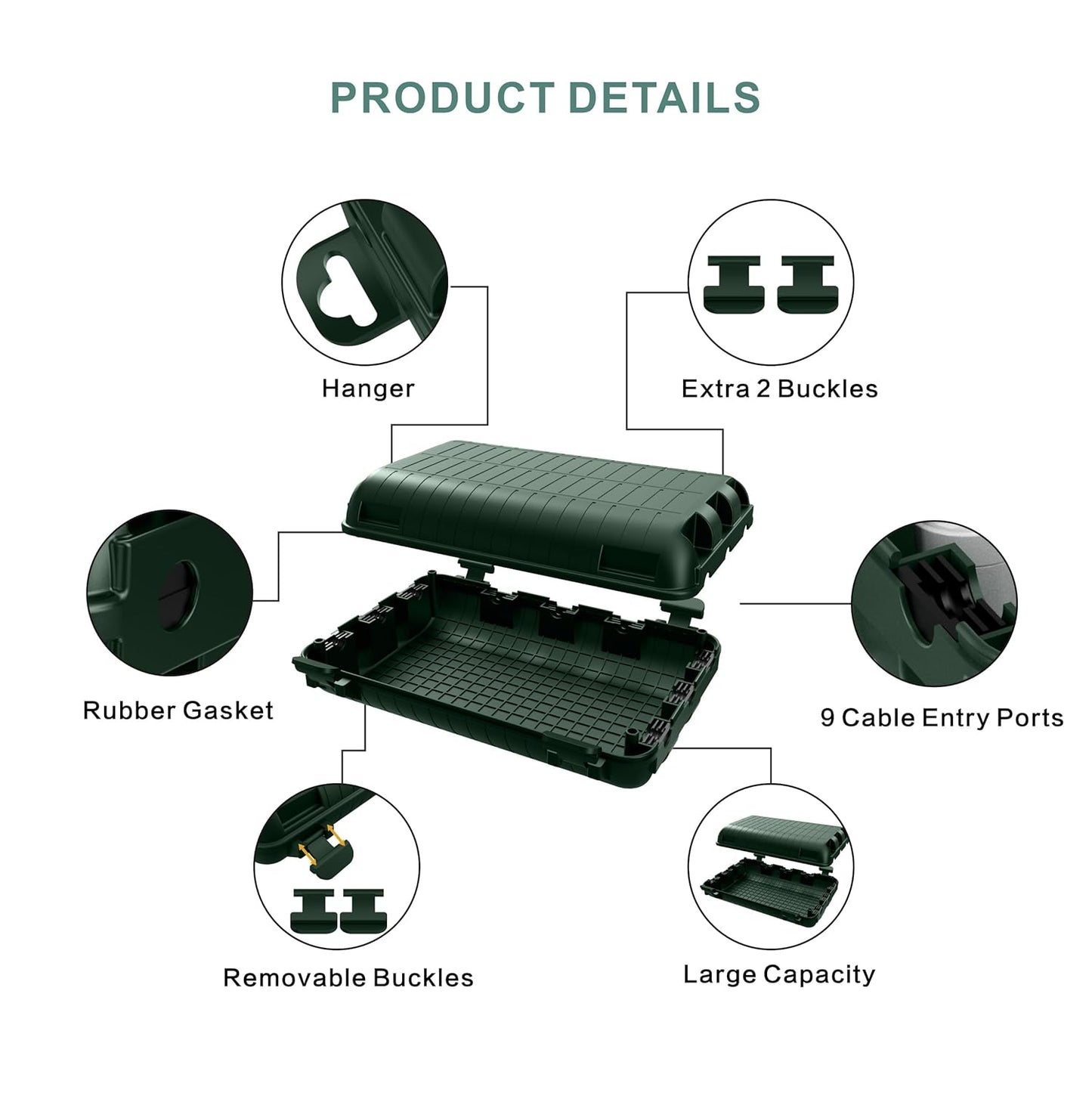 2 Pack HUNLEE Outdoor Waterproof Electrical Boxes for Power Strips, Holiday Lights, and Decorations - Large Extension Cord Cover with Plug Connection - IP54 Water-Resistant Safety Box in Green