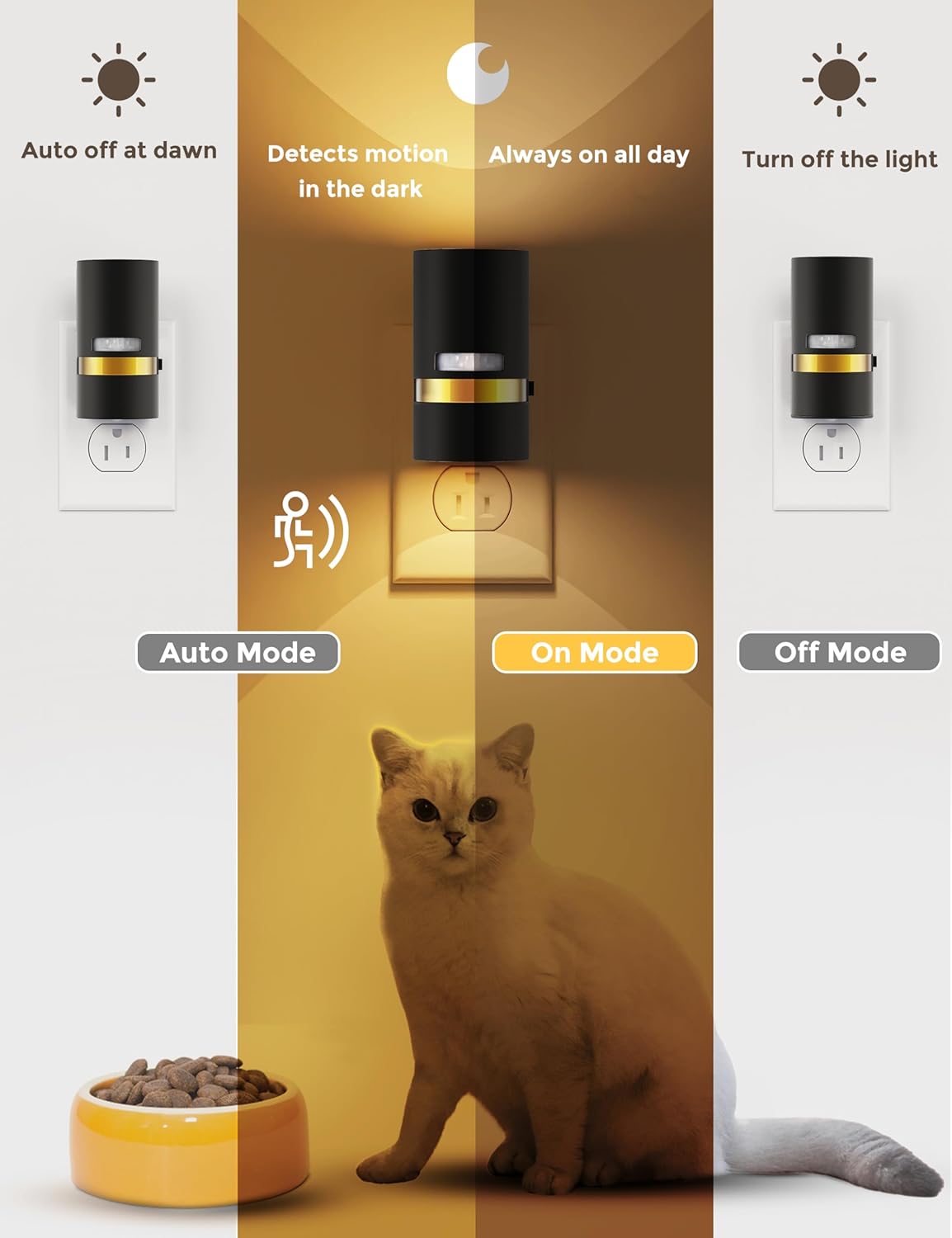 2 Pack Modern L LOHAS LED Night Light with Motion Sensor, Soft White 3000K, Plug-in Nightlight for Bedroom, Bathroom, Hallway, Stairs - 0-100LM