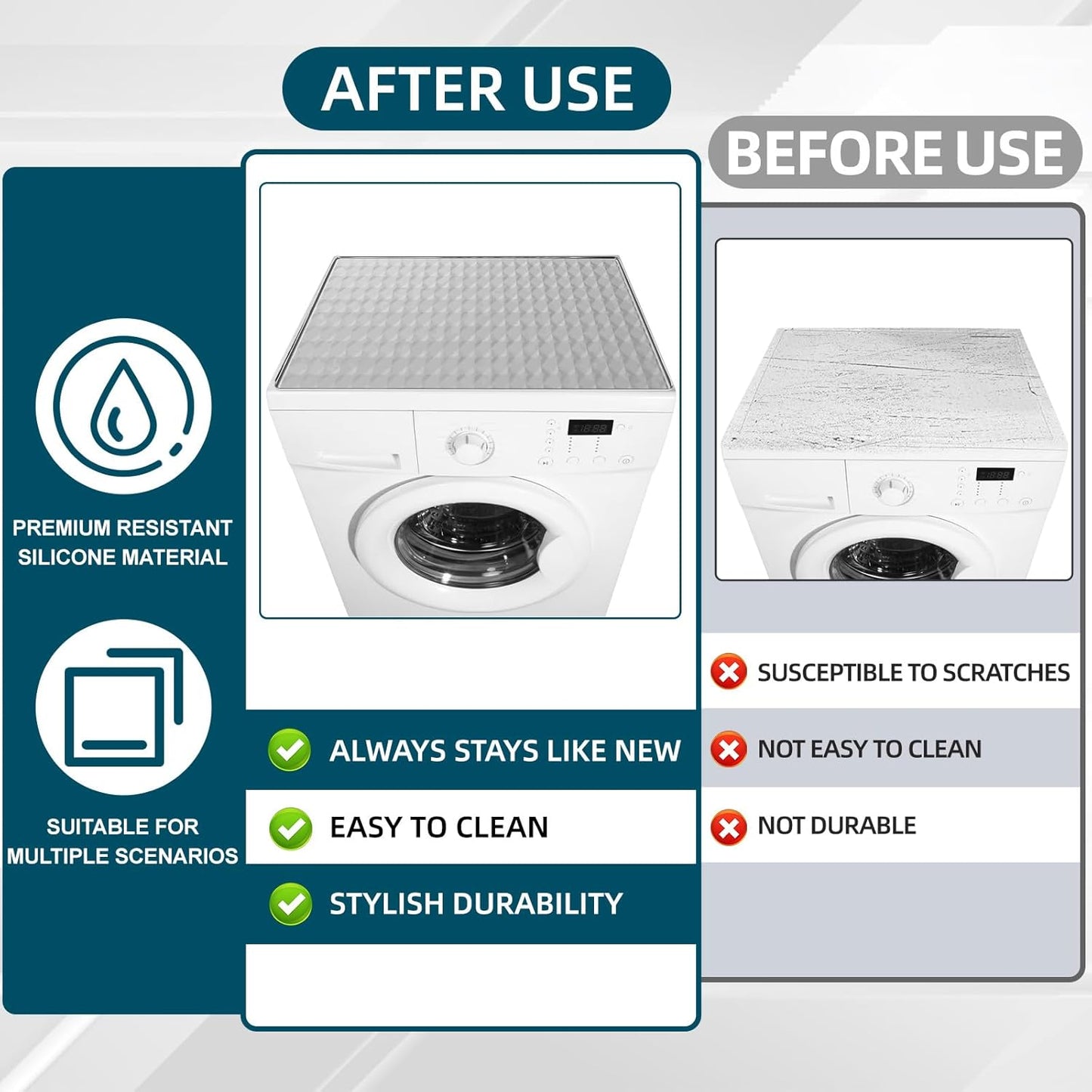 2 Pack Non-Slip Waterproof Washer and Dryer Top Covers, 23.6''x 25.6'' Silicone Rubber Mat for Laundry Room, Home Kitchen Washer Dryer Protector