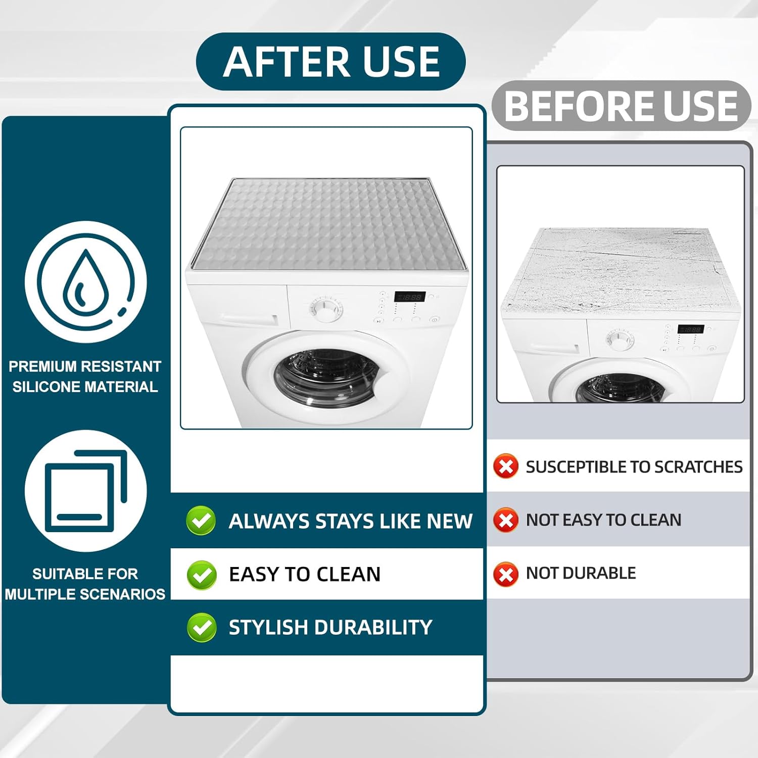 2 Pack Non-Slip Waterproof Washer and Dryer Top Covers, 23.6''x 25.6'' Silicone Rubber Mat for Laundry Room, Home Kitchen Washer Dryer Protector