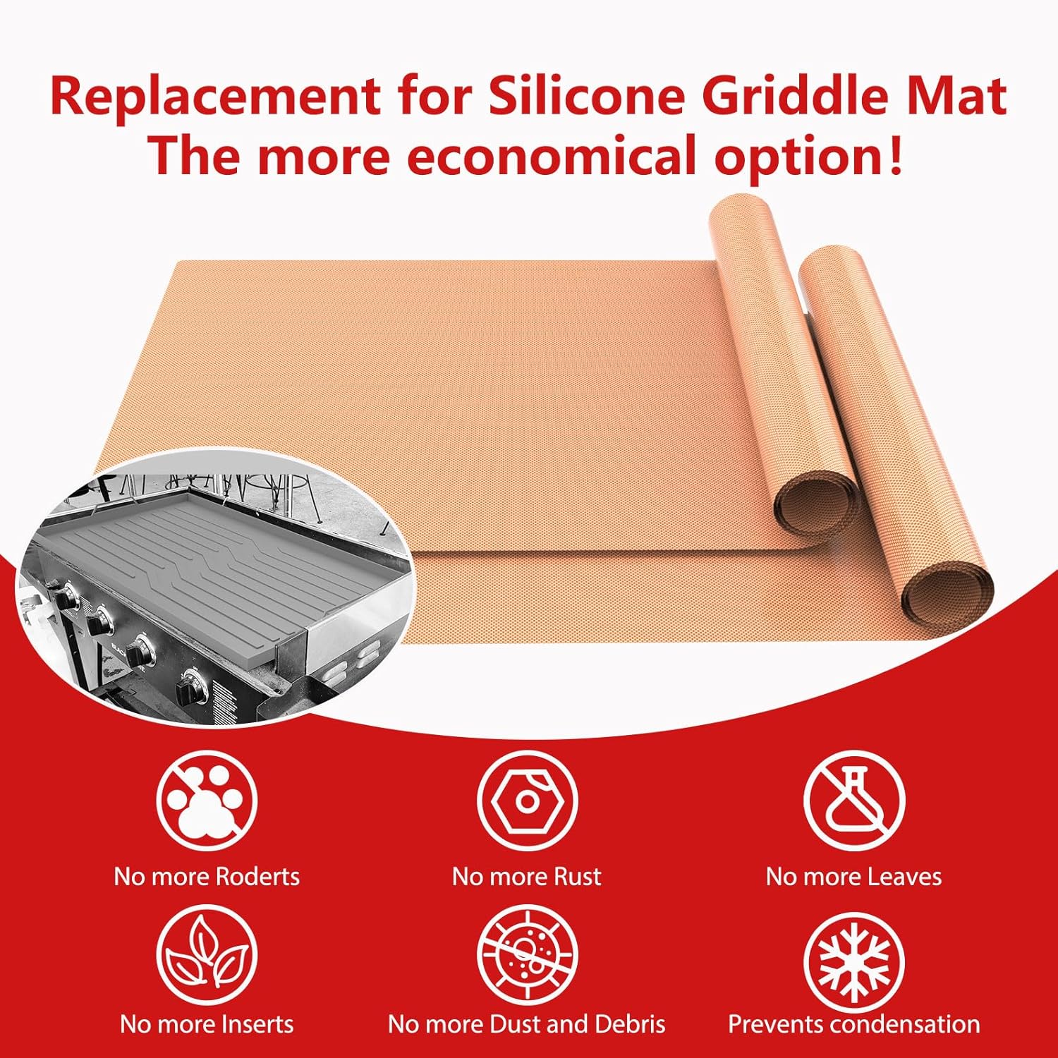 2 Pack Nonstick Copper Grilling Mats for 36 Inch Blackstone Griddle - Reusable Cooking Mats, BPA & PFOA Free - Heavy Duty BBQ Grill Mats - Griddle Accessories Kit - 36 x 17.8 Inch