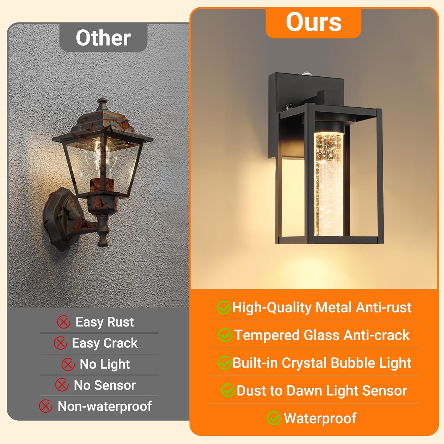 2 Pack Outdoor Wall Lanterns with Crystal Bulbs, Waterproof Exterior Light Fixtures for House, Matte Black Sconces with Tempered Glass Shade