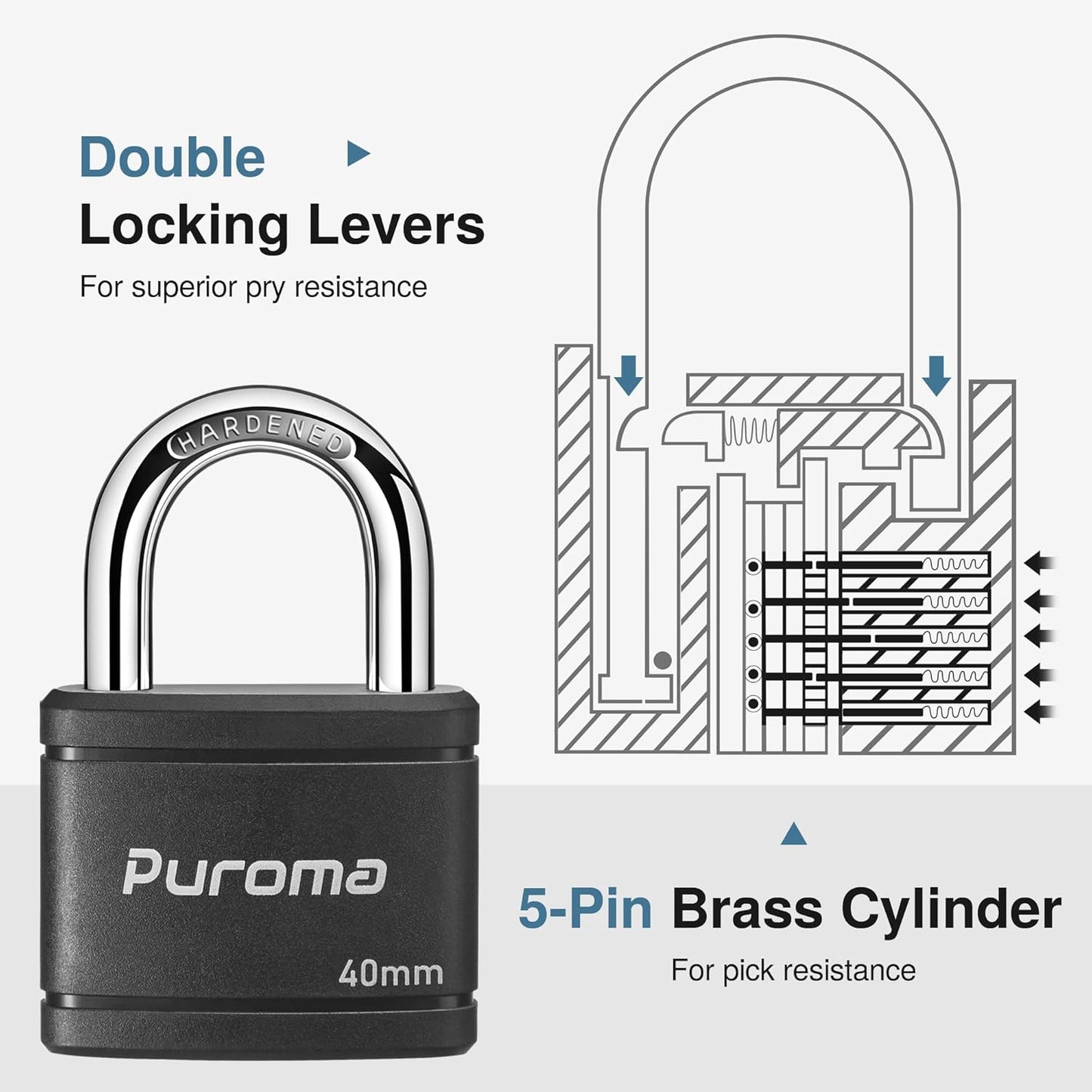 2 Pack Puroma 40mm Heavy-Duty Keyed Padlock Set with 3 Keys - Ideal for Gate, Fence, Cabinet, School Gym Locker - Black - WildKart