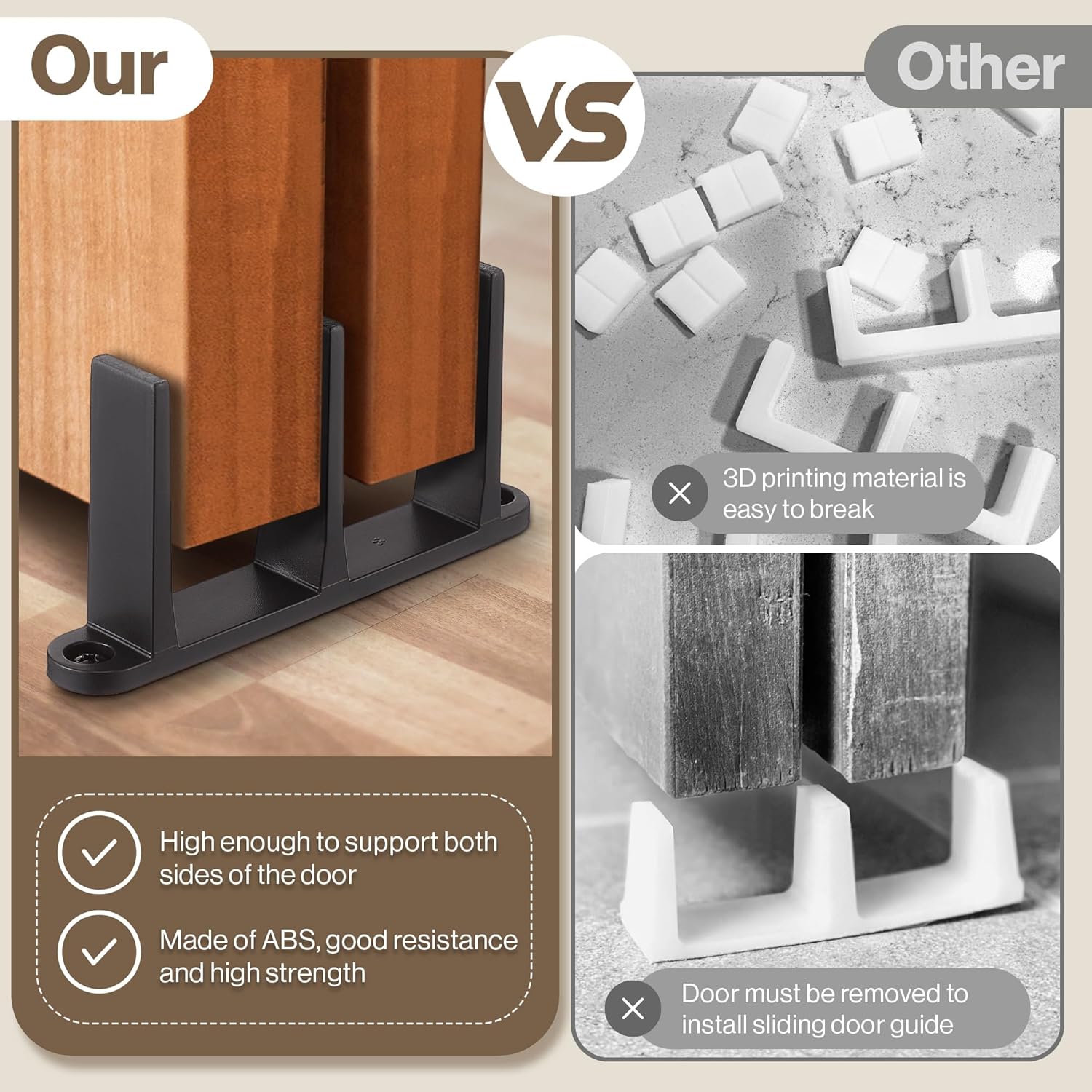 2 Pack Saillong Sliding Closet Door Floor Guide - Universal Hardware for 1-3/8 Inch Thick Doors - Black Sliding Door Track with Screws - Closet Door Track for Wardrobe Cabinets