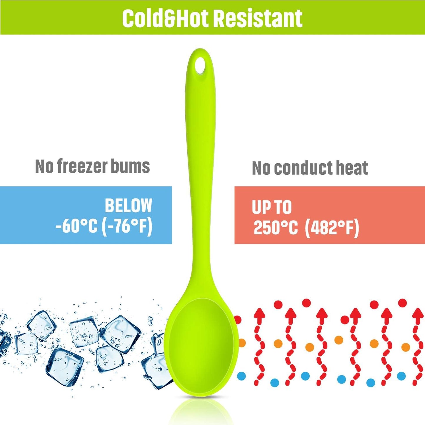 2-Pack Silicone Nonstick Serving Spoons for Kitchen Cooking and Baking - Slotted and Mixing Spoons in Blue and Green