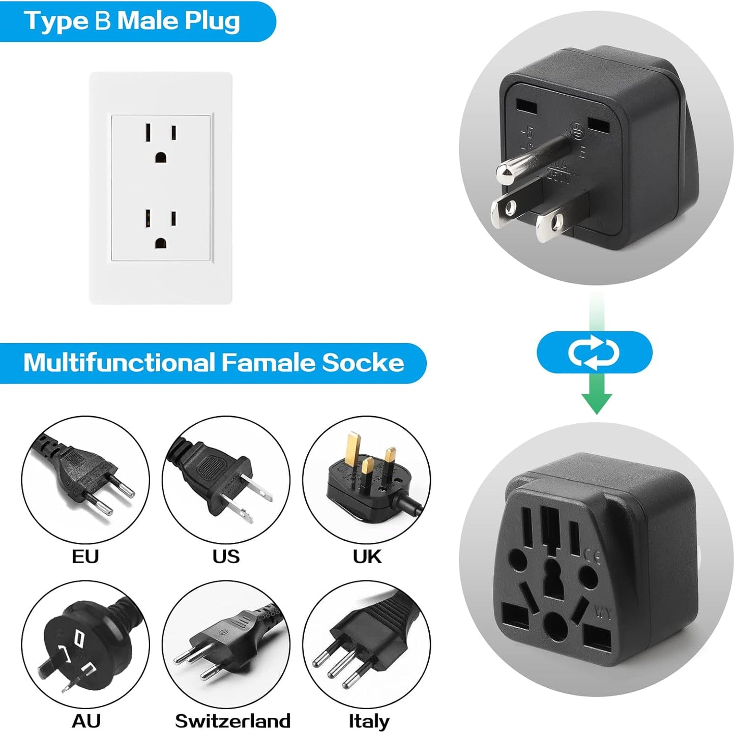 2 Pack Universal Travel Plug Adapter with Type B USA Wall Plug - Compatible with EU, UK, AU, CN, JP, Asia, Italy, Brazil - 3 Prong Grounded - Black