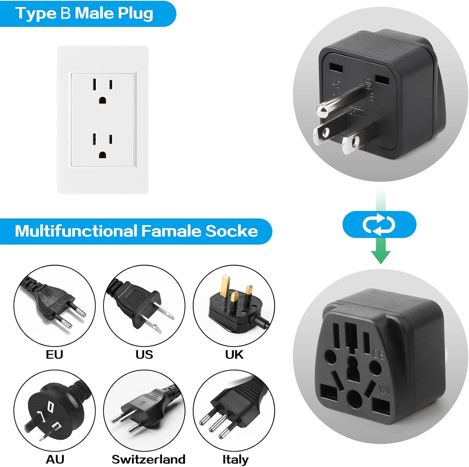2 Pack Universal Travel Plug Adapter with Type B USA Wall Plug - Compatible with EU, UK, AU, CN, JP, Asia, Italy, Brazil - 3 Prong Grounded - Black