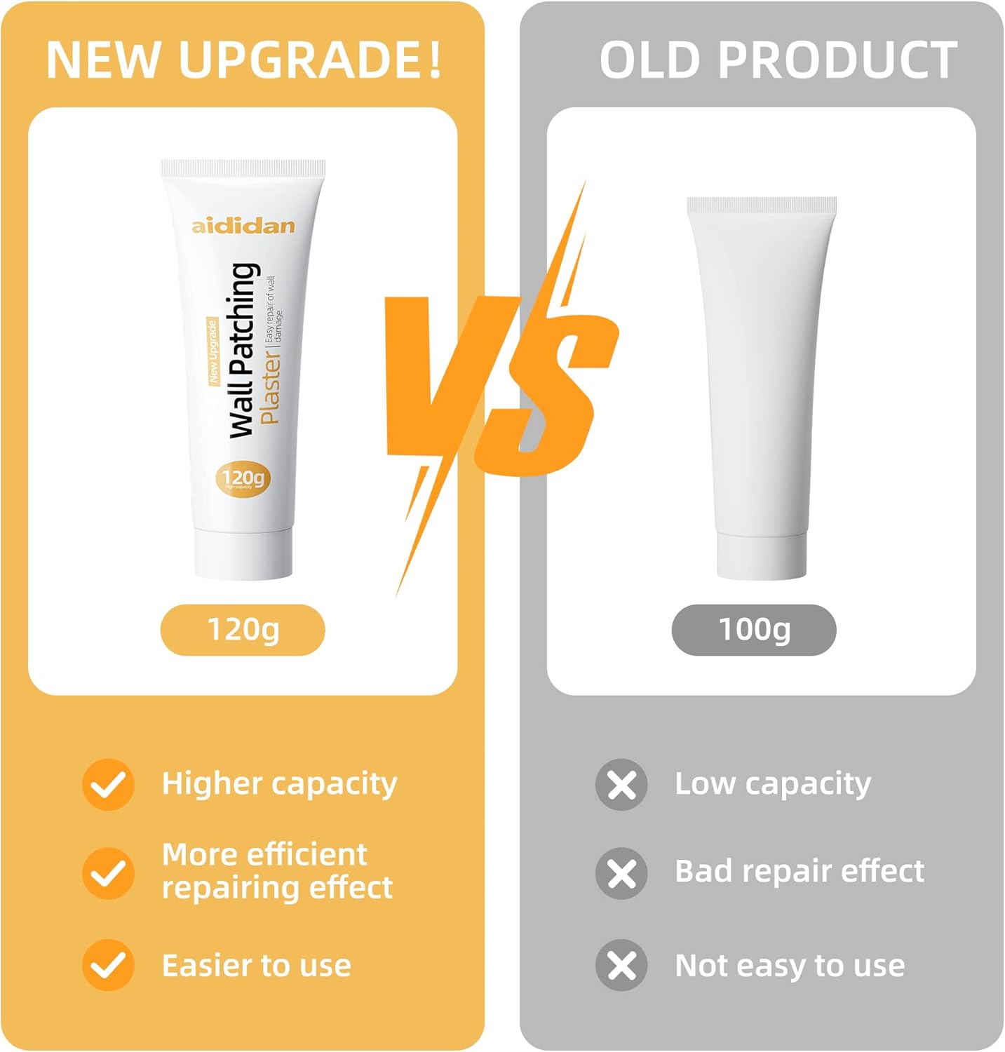 2-Piece Drywall Repair Kit for Quick Home Wall Fix - Spackle Paste, Mending Agent, Putty Plaster, Dent & Scratch Repair - White