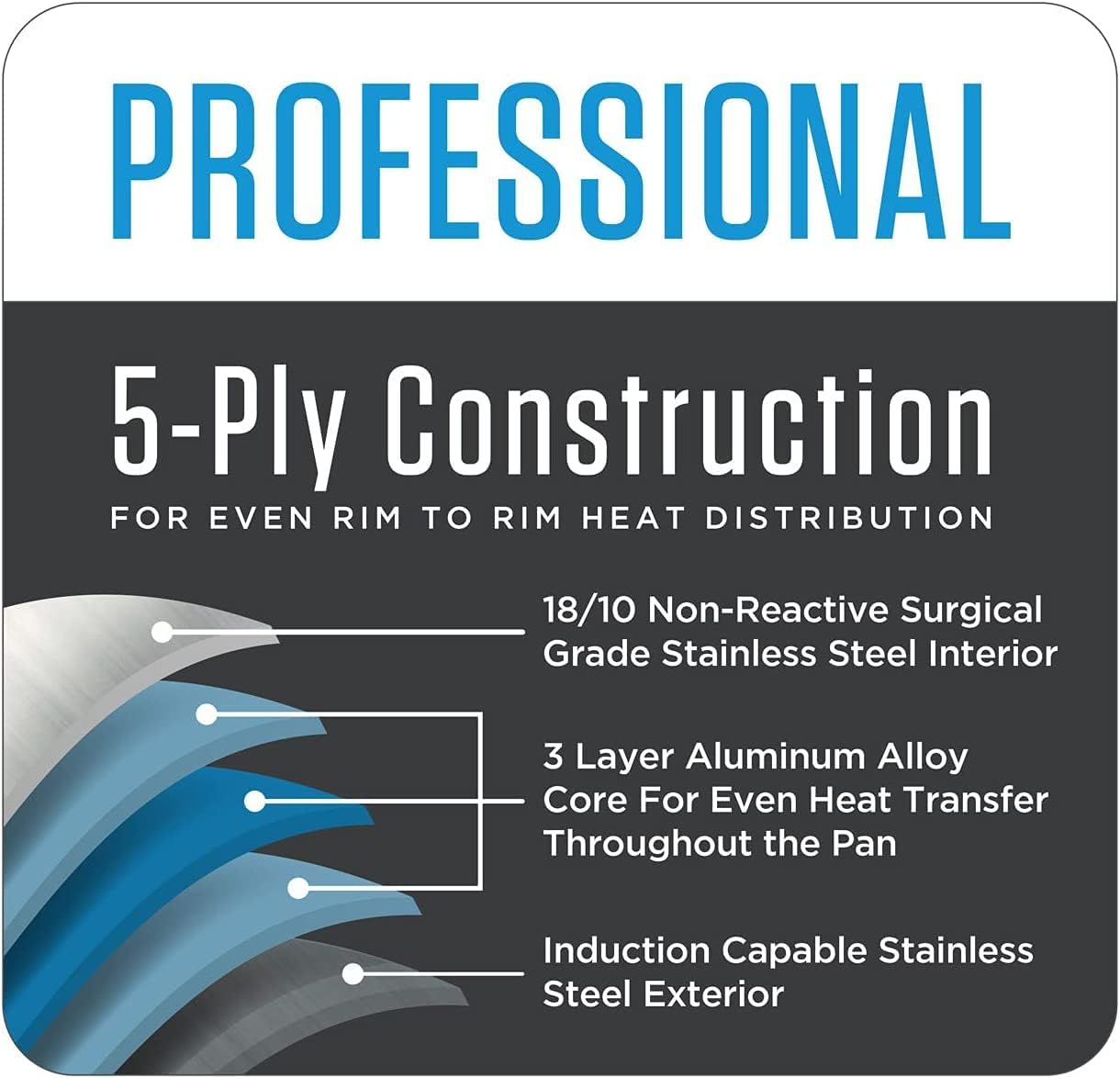 2 Quart Viking Culinary Professional Stainless Steel Saucepan with Lid - 5-Ply, Dishwasher & Oven Safe, Induction Ready