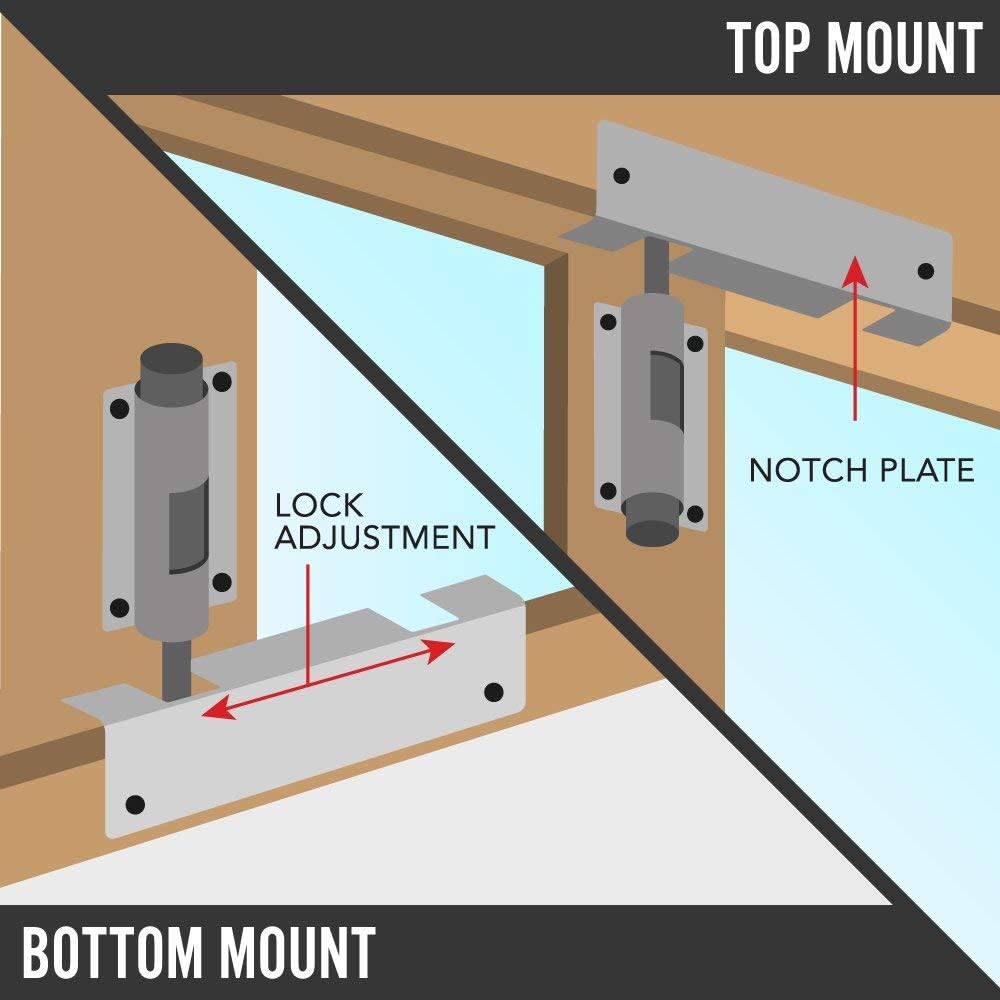 2 Set HauSun Patio Sliding Door Security Foot Locks - Top or Bottom Rail Childproof Guardian - Foot Operated Safety Locks for Family Security