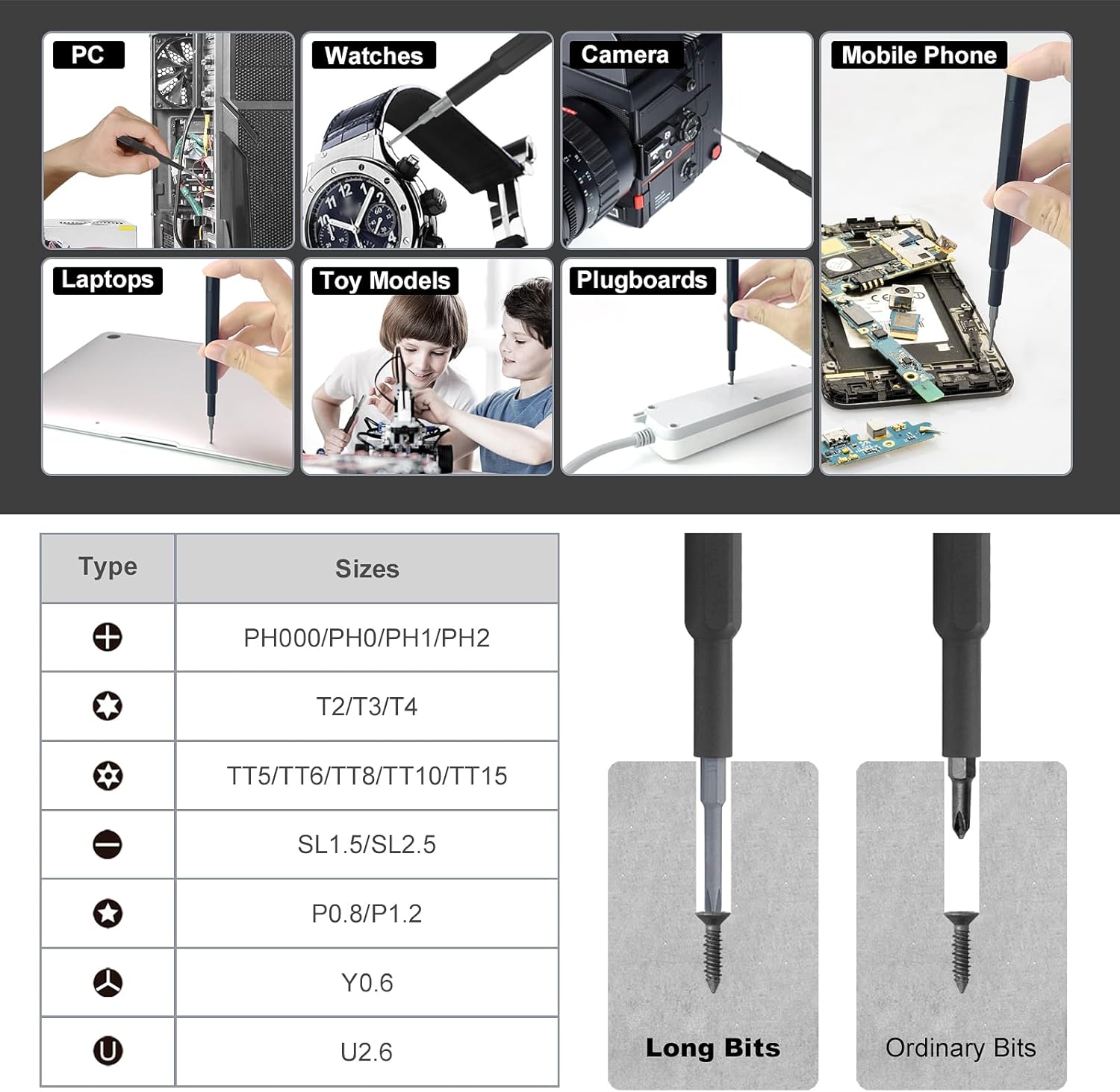 20-in-1 Mini Screwdriver Kit with Long Bits for iPhone, MacBook, PS4 - Small Screwdriver Set with Tweezers