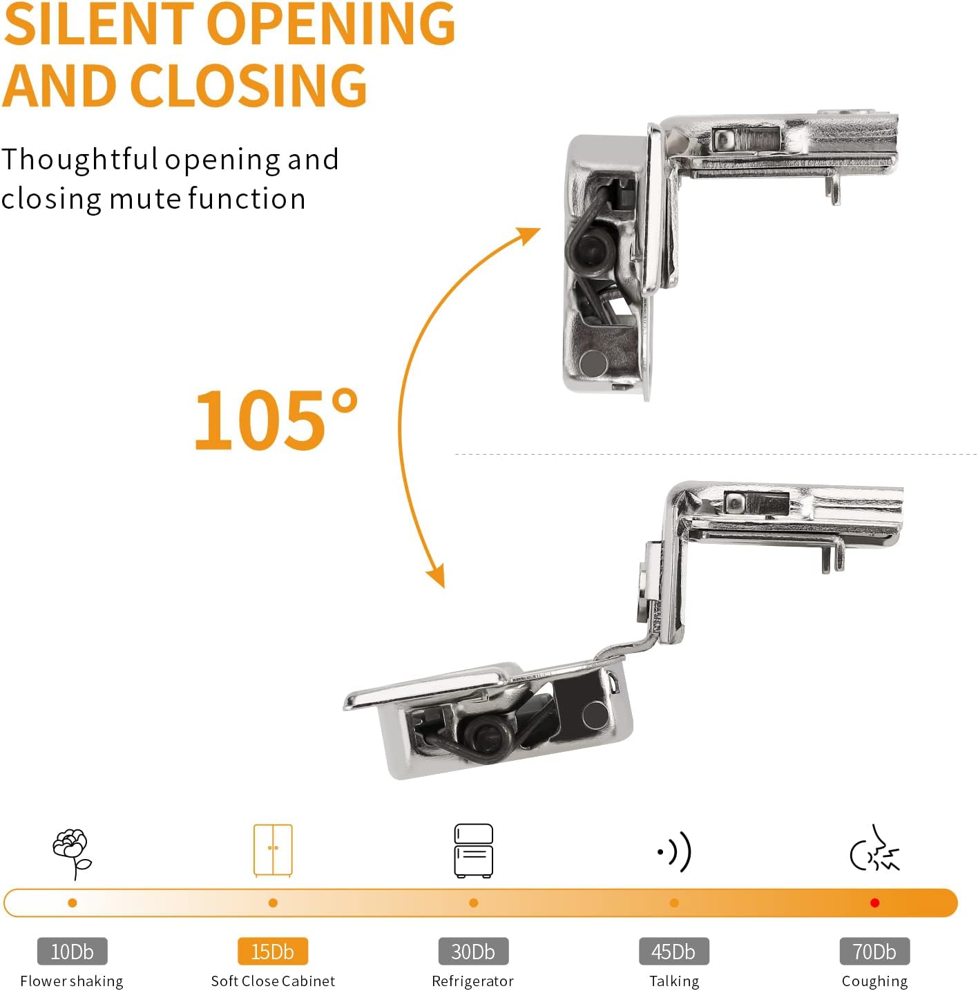 20 Pack 1-1/4" Overlay 3D Soft Close Concealed Hinge for Face Frame Door - Satin Nickel