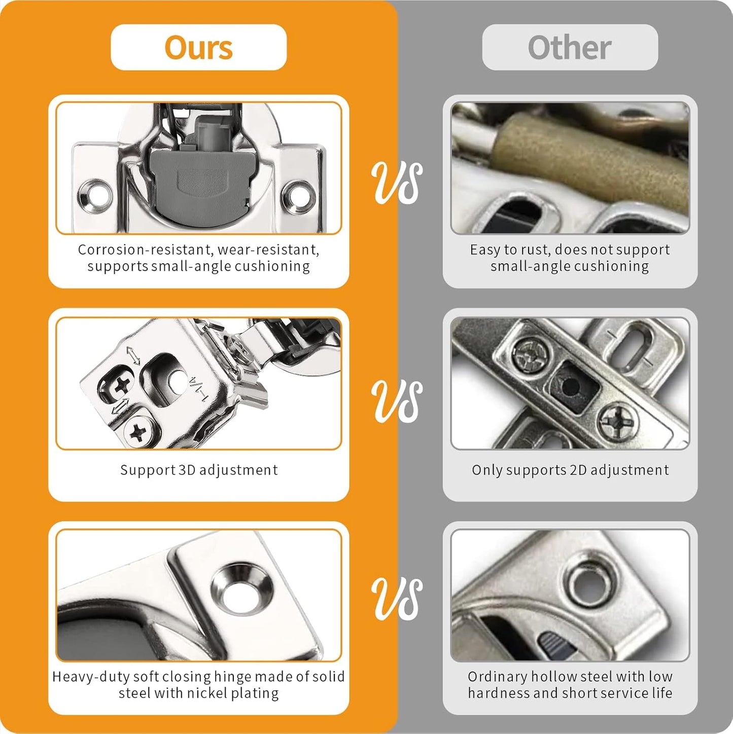 20 Pack 1-1/4" Overlay 3D Soft Close Concealed Hinge for Face Frame Door - Satin Nickel