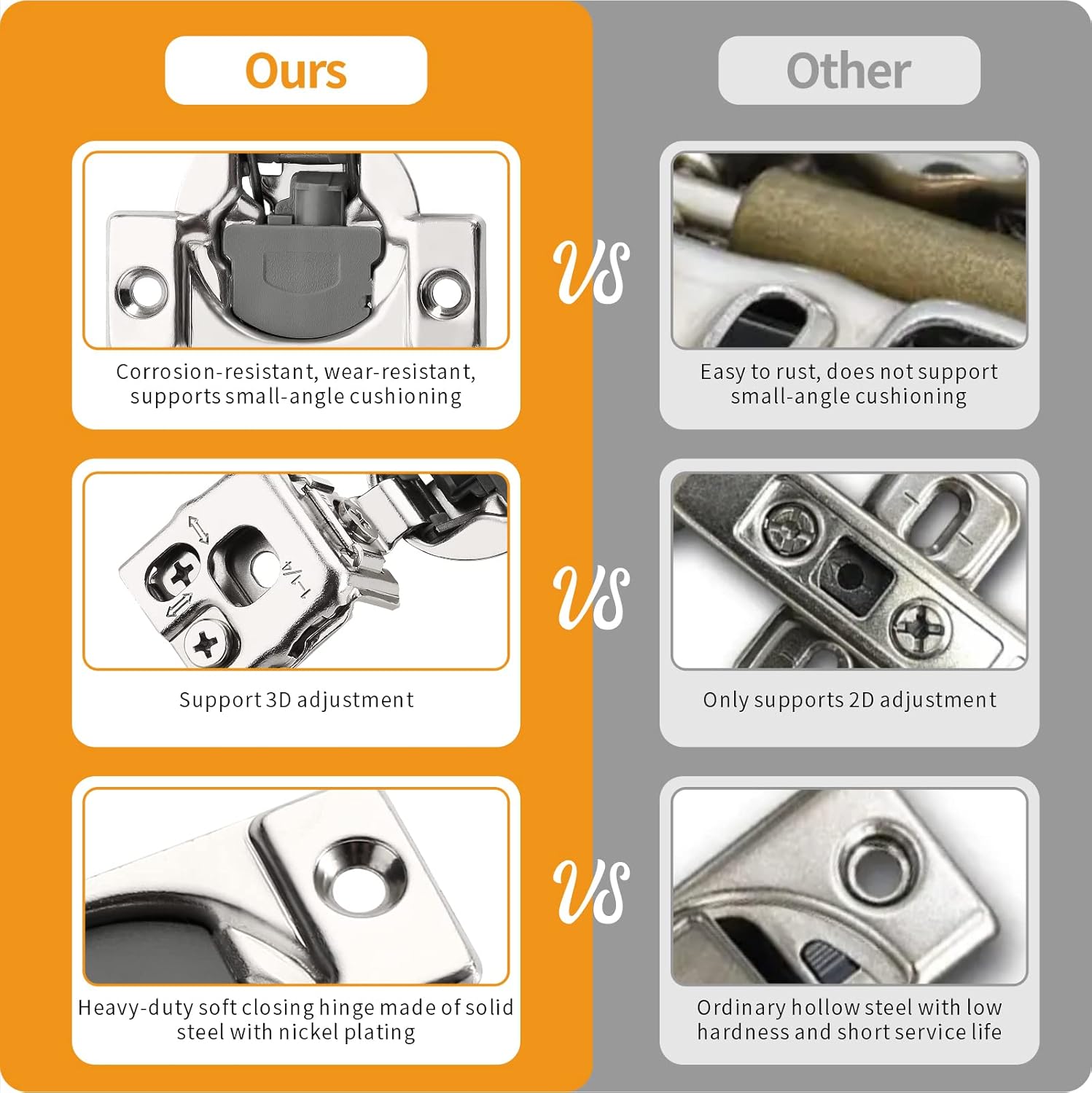 20 Pack 1-1/4" Overlay 3D Soft Close Concealed Hinge for Face Frame Door - Satin Nickel