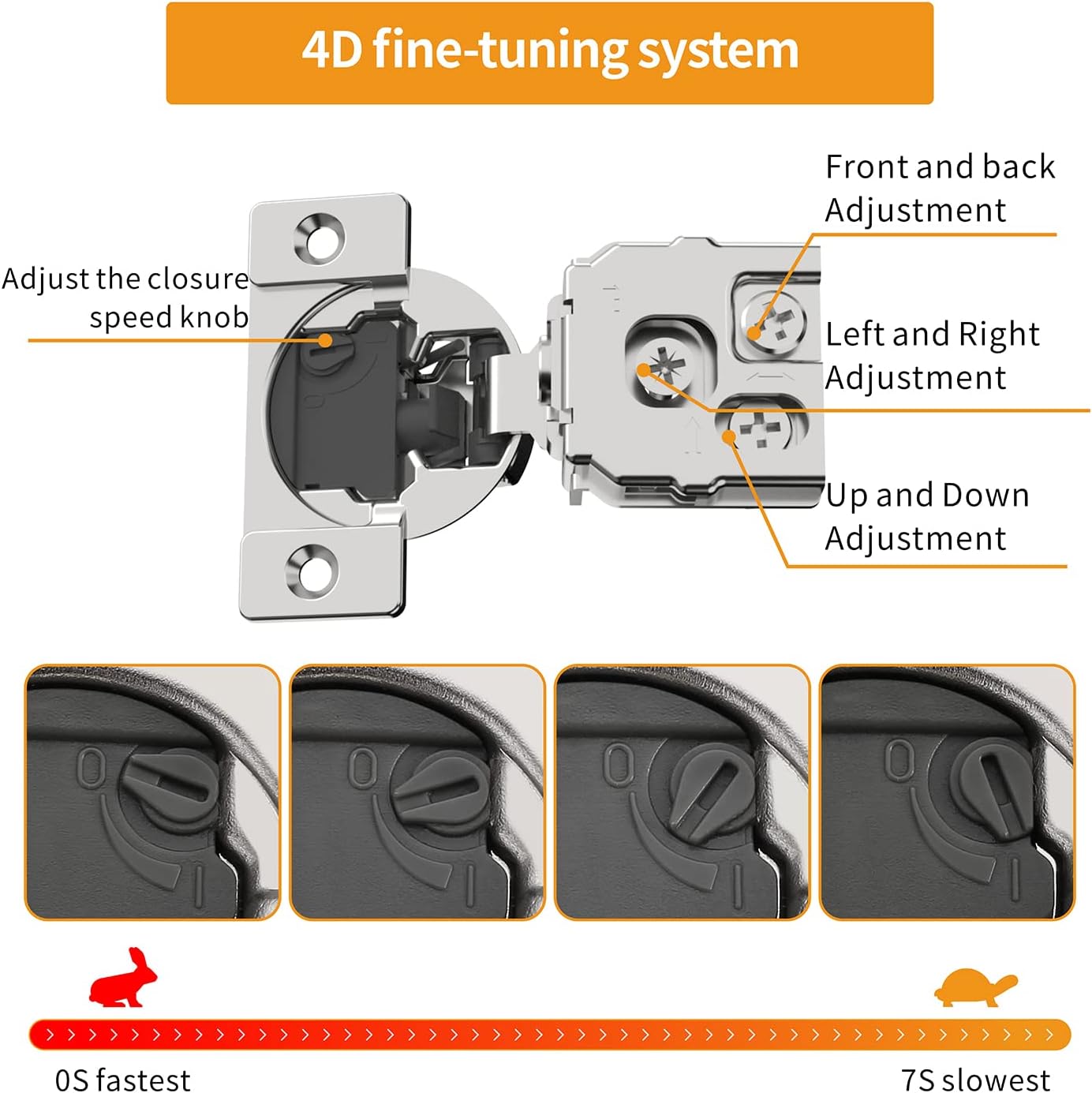 20 Pack 1" Overlay Soft Close Concealed Hinges for Face Frame Door - Adjustable Closing Speed, Smooth Self Close, Satin Nickel