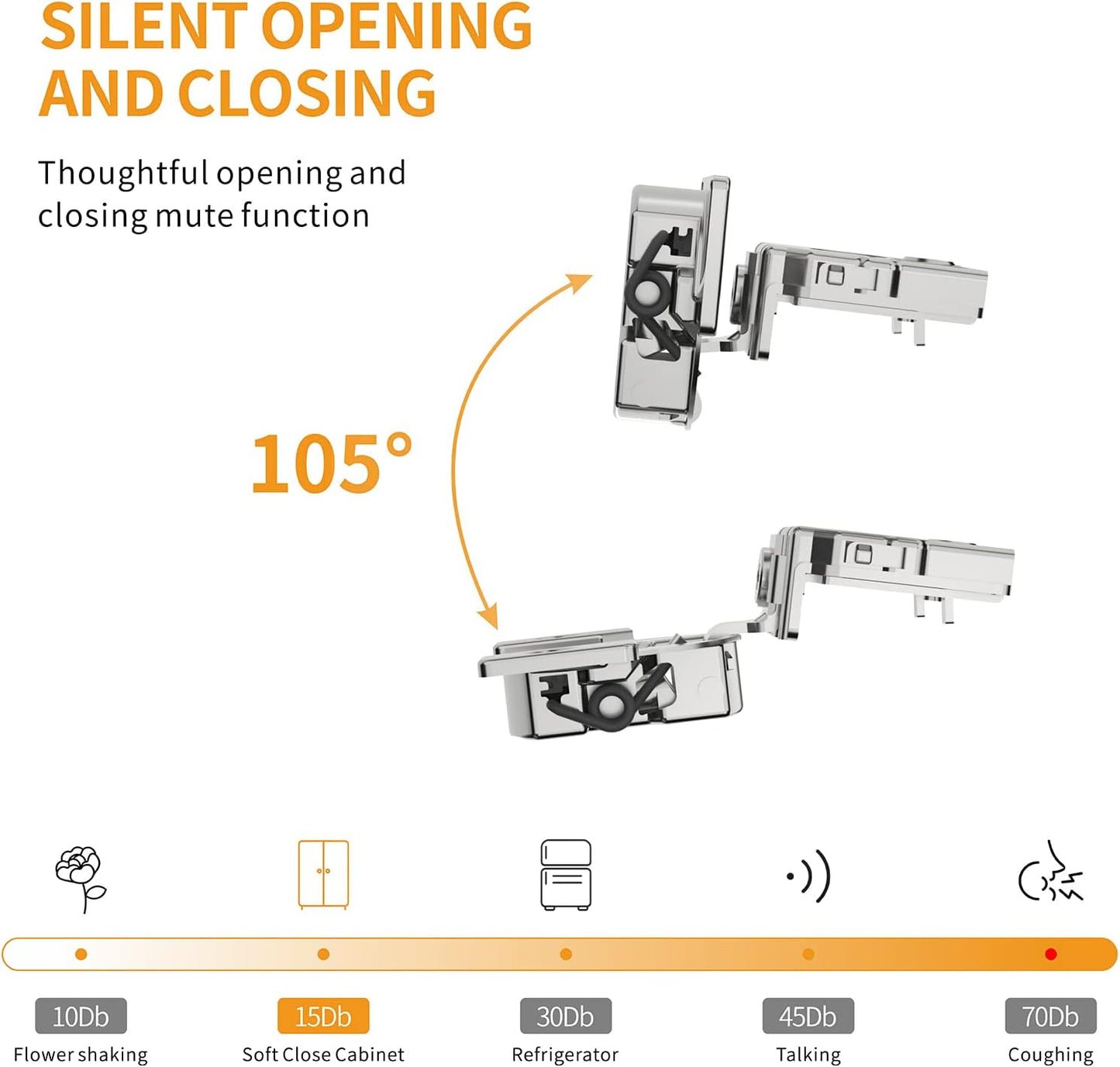 20 Pack 1" Overlay Soft Close Concealed Hinges for Face Frame Door - Adjustable Closing Speed, Smooth Self Close, Satin Nickel