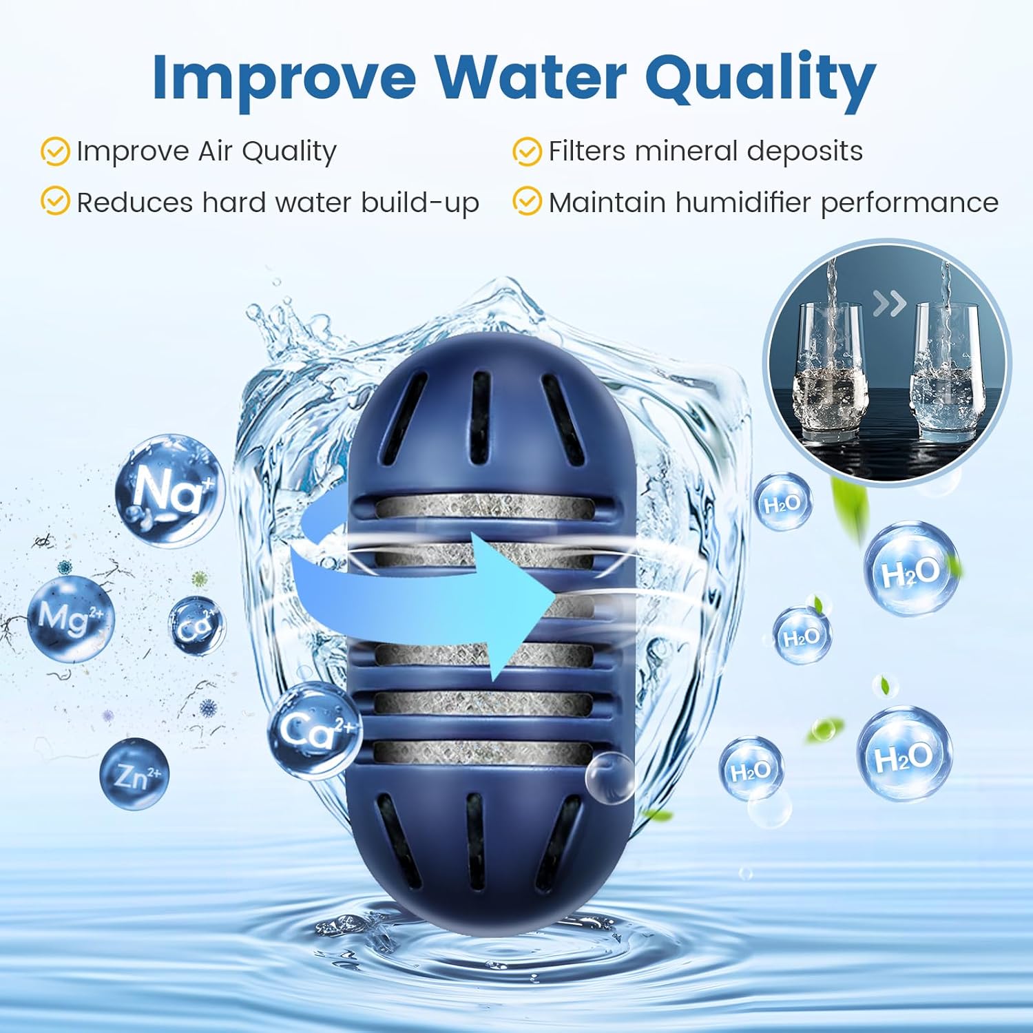 20-Pack Demineralization Cartridges for HoMedics Ultrasonic Humidifiers | Filter Replacements to Remove Mineral Deposits, Prevent Hard Water Build-Up, and Purify Water