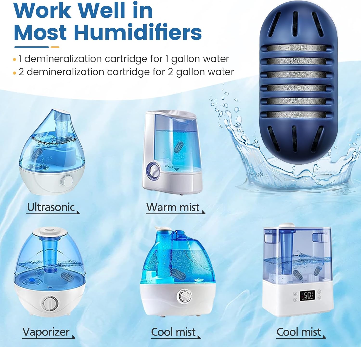 20-Pack Demineralization Cartridges for HoMedics Ultrasonic Humidifiers | Filter Replacements to Remove Mineral Deposits, Prevent Hard Water Build-Up, and Purify Water