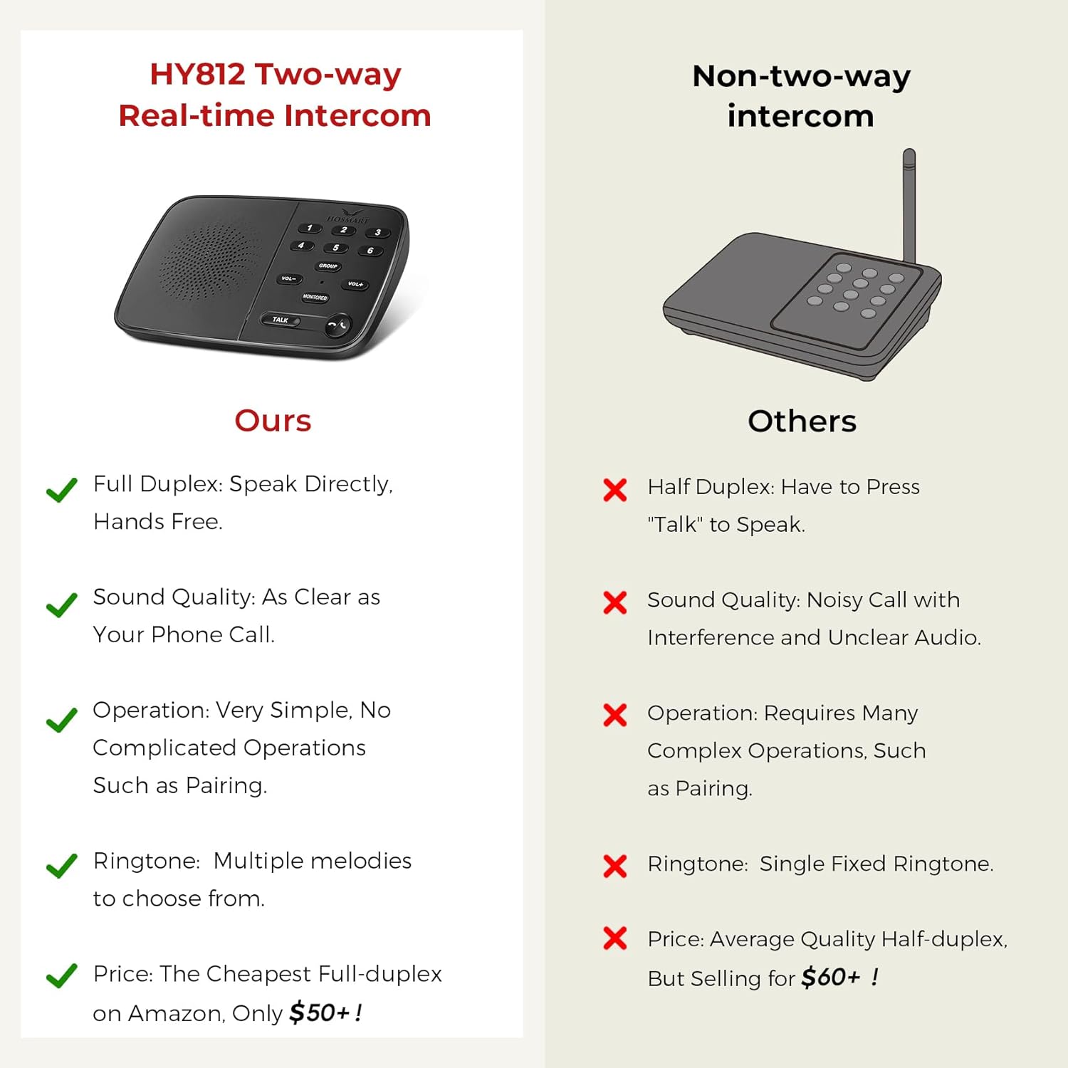 2024 HOSMART UltraSpeak Pro Wireless Intercom System - Full Duplex Two-Way Real-time Intercom for Home and Business - 1200 Feet Range