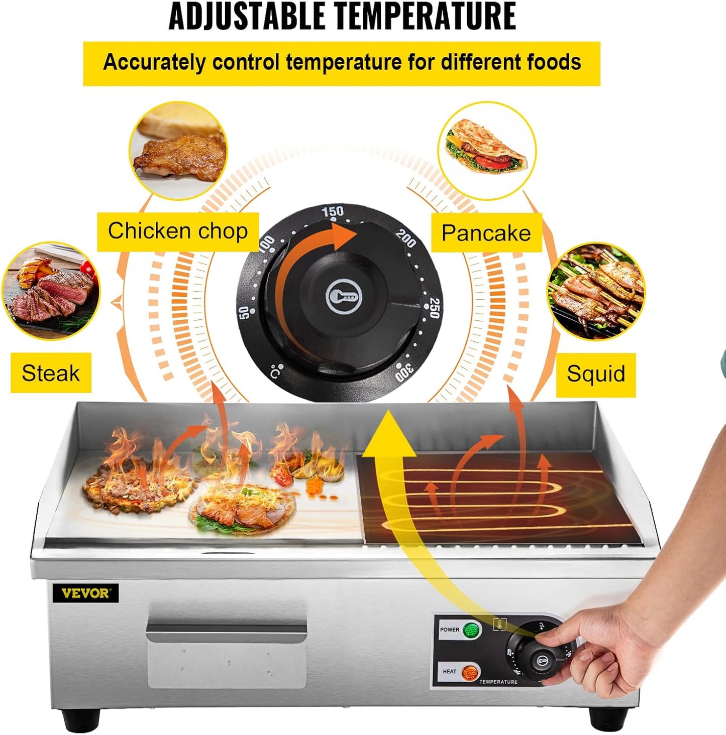 22" Commercial Electric Griddle with Half Grooved Teppanyaki Grill - Stainless Steel Countertop Grill for Kitchen - 1600W Flat Top Grill with Drip Hole, Adjustable Temperature.