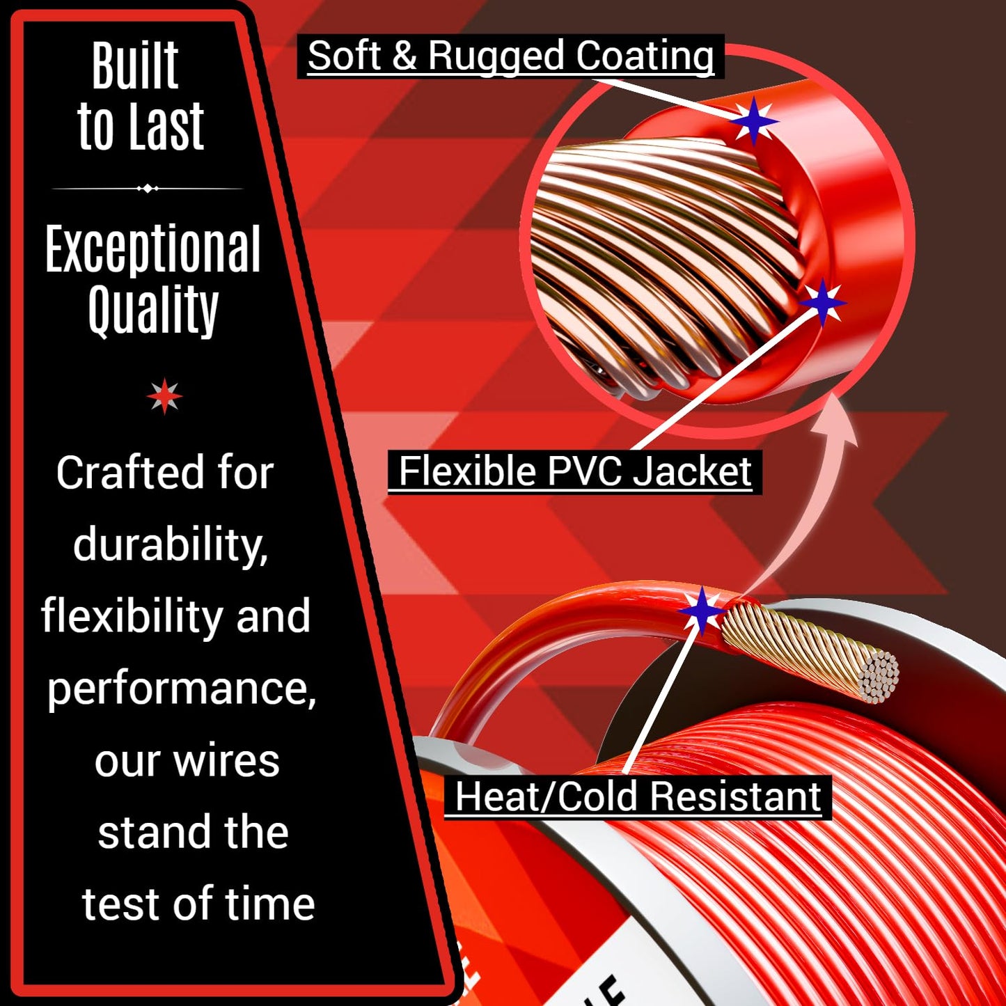22 Gauge Wire Combo Pack - 6 Rolls (600ft Total) 100ft Per Roll, Low Voltage Automotive & Electrical Cable - Copper Clad Aluminum