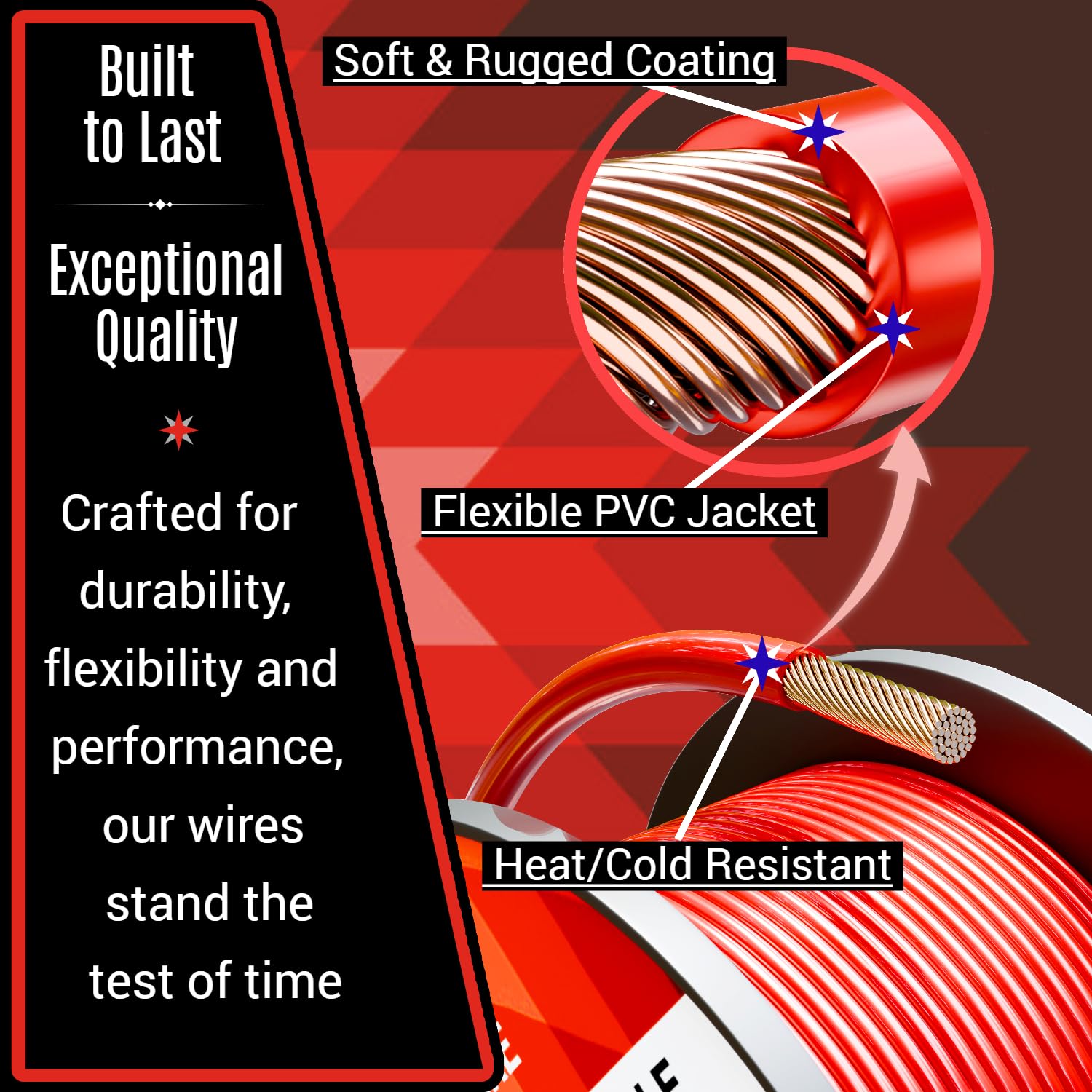22 Gauge Wire Combo Pack - 6 Rolls (600ft Total) 100ft Per Roll, Low Voltage Automotive & Electrical Cable - Copper Clad Aluminum