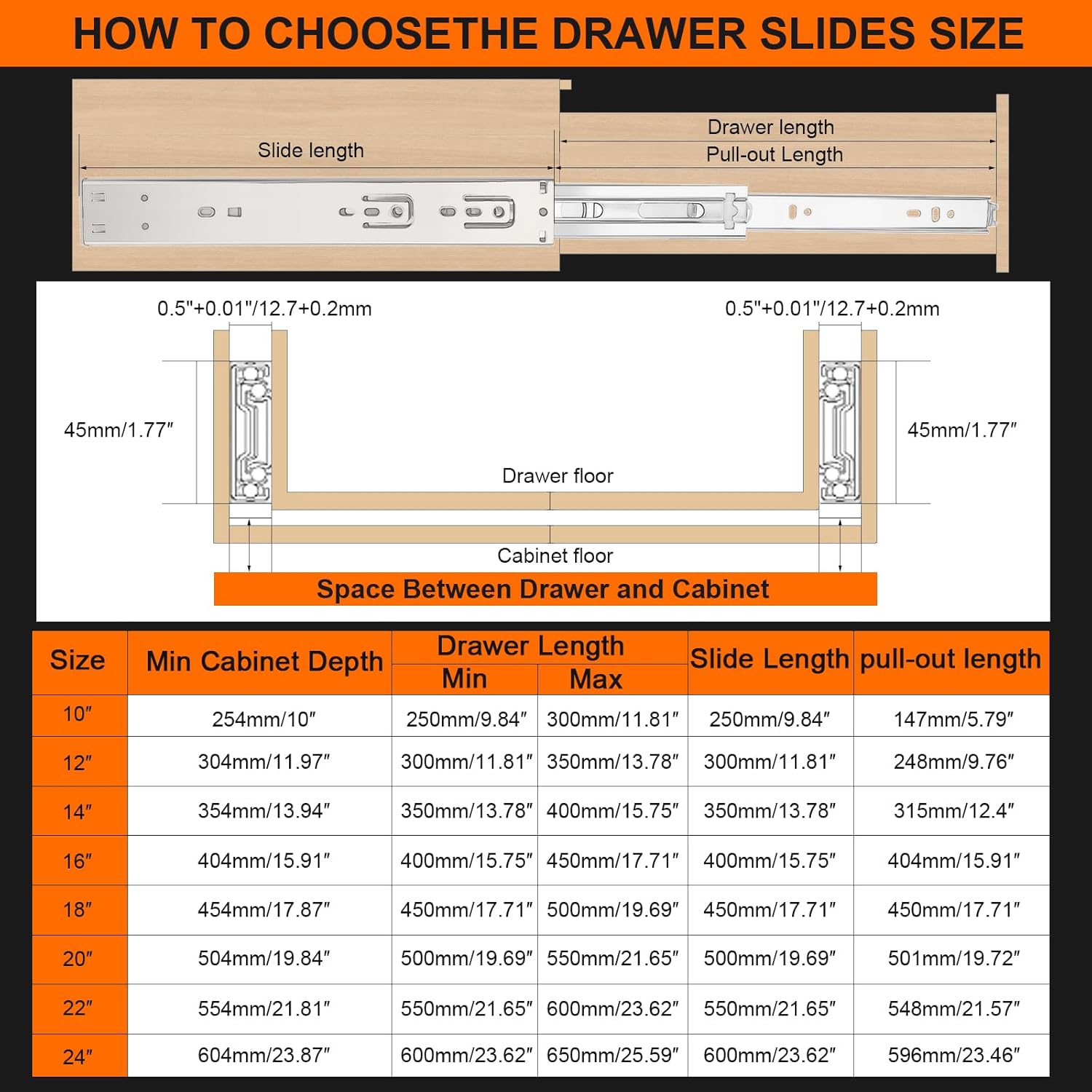 22" Soft Close Full Extension Ball Bearing Drawer Slides - 4 Pairs (8pcs) - Side Mount, 100 LB Capacity - Silver