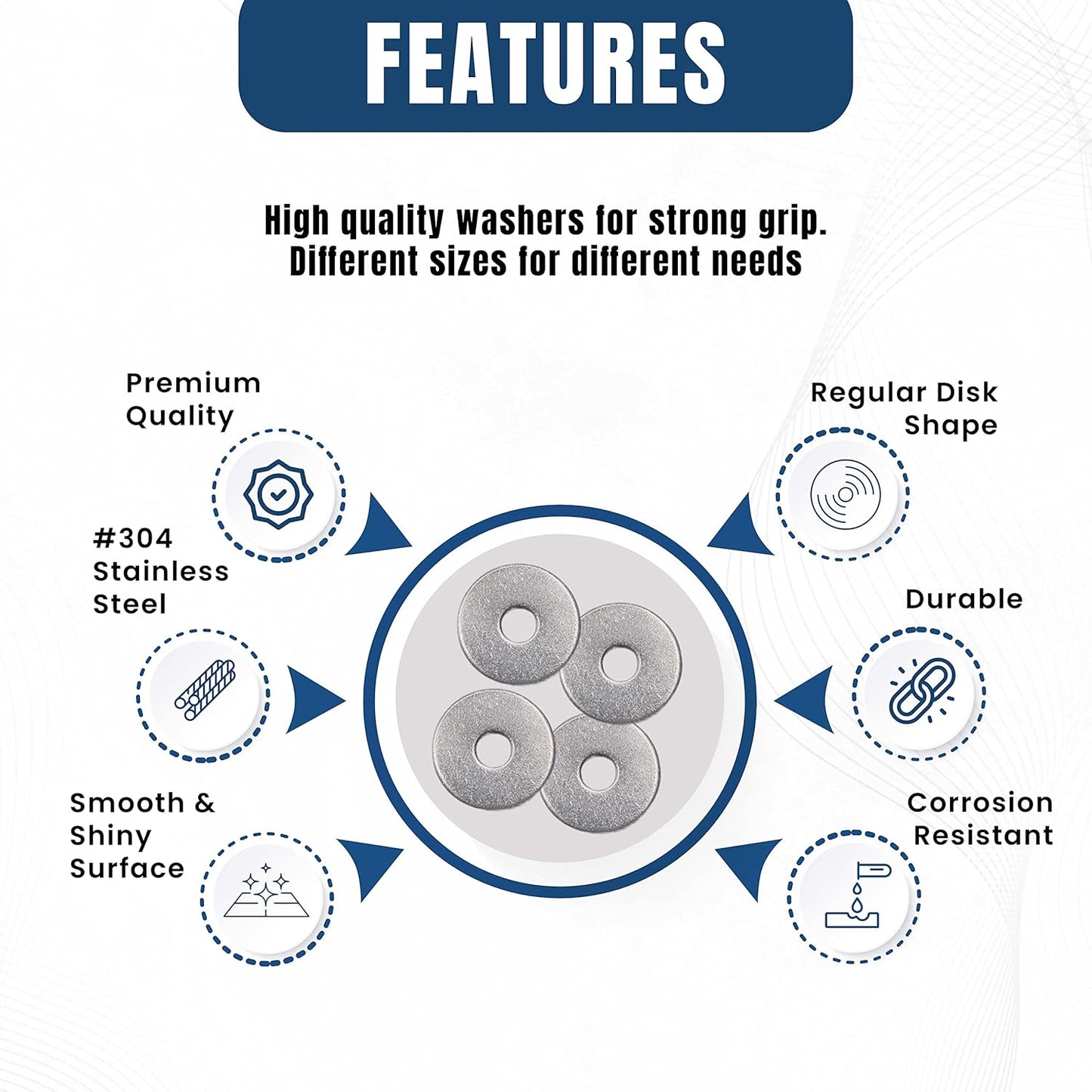 225Pcs Stainless Steel Fender Washers Assortment, 15 Sizes (M2-M12) for Screws & Bolts - Ideal for Home and Industrial Applications