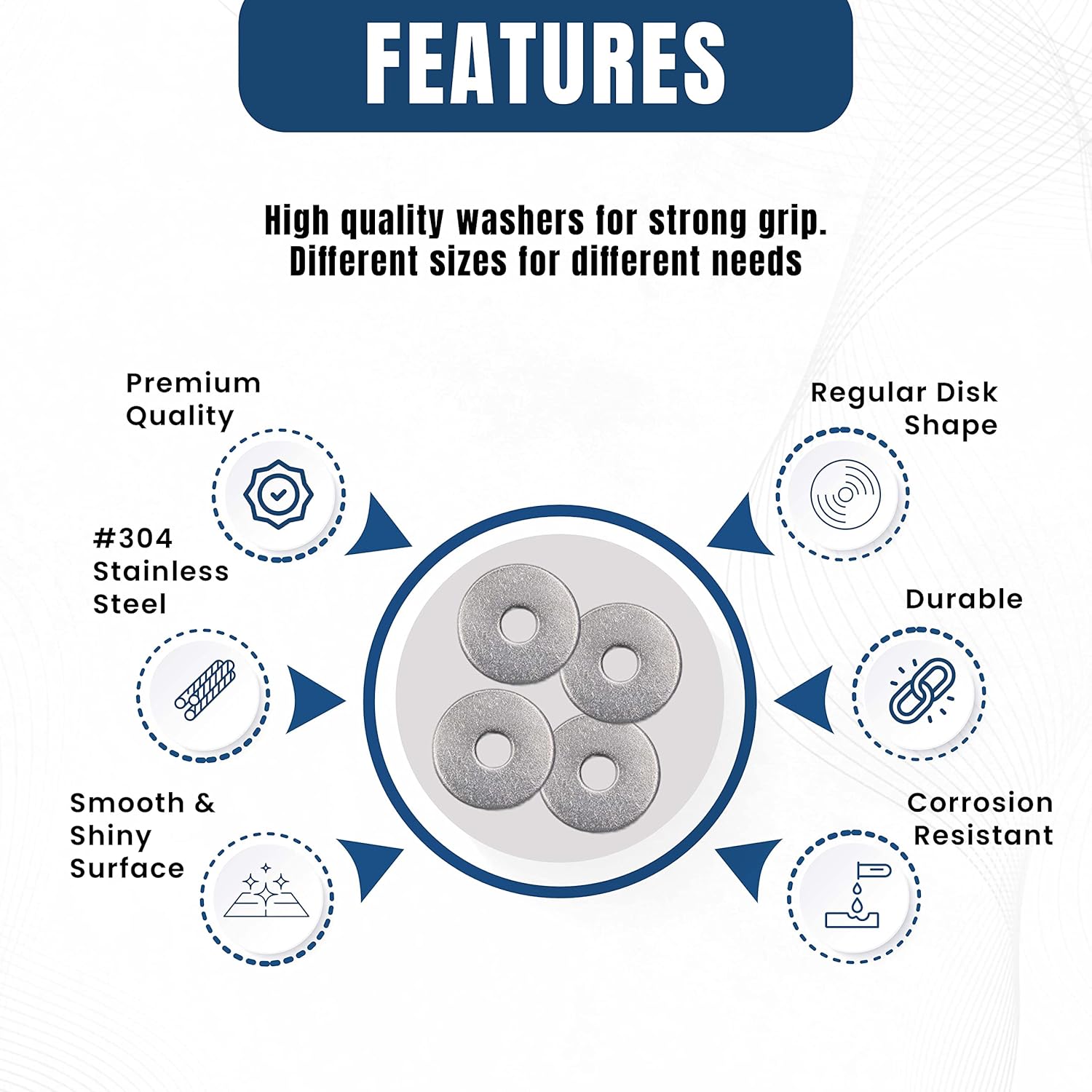 225Pcs Stainless Steel Fender Washers Assortment, 15 Sizes (M2-M12) for Screws & Bolts - Ideal for Home and Industrial Applications