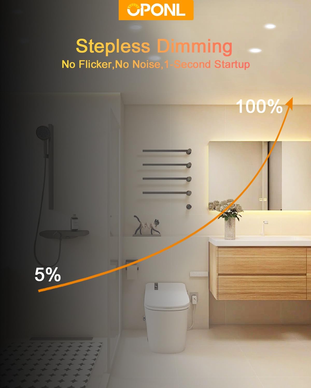 24 Pack 6 Inch LED Recessed Lighting with Junction Box - Ultra-Thin, High Brightness, Dimmable Wafer Ceiling Light