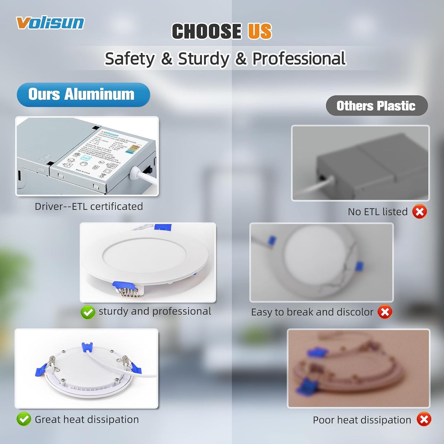 24 Pack VOLISUN 4 inch LED Recessed Lighting with Junction Box, 2700K-5000K Selectable, 9.5W Dimmable Downlight, ETL Certified