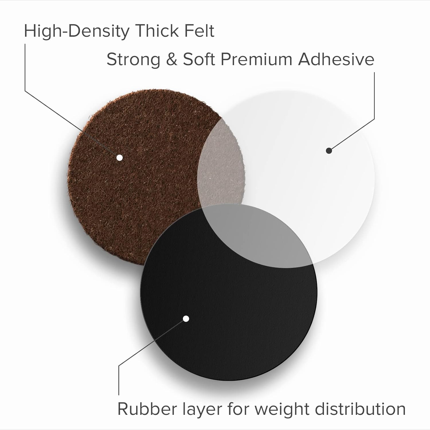 24 Round Heavy-Duty Furniture Felt Pads 1/4" Thick - Best Floor Protectors for Furniture Feet - Brown Scratch Preventers for Hard Floors by X-Protector