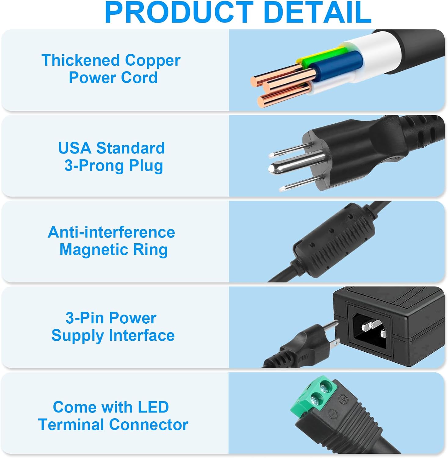 24V 6A LED Power Supply Adapter with 5.5x2.1mm Jack - AC to DC Converter for Various Devices
