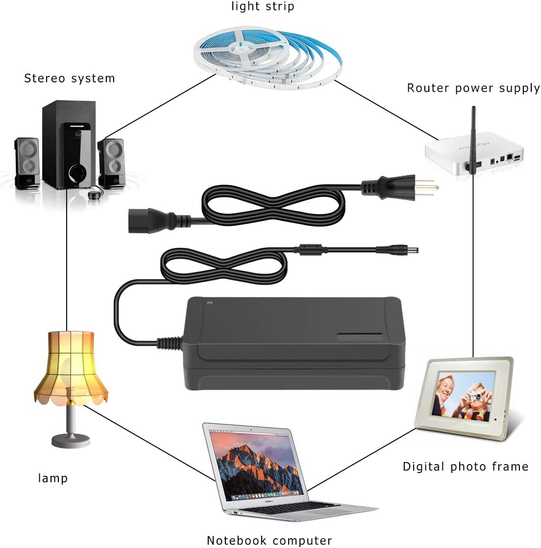 24V AC Adapter Power Supply Converter Transformer for Led Lights Router CCTV Camera