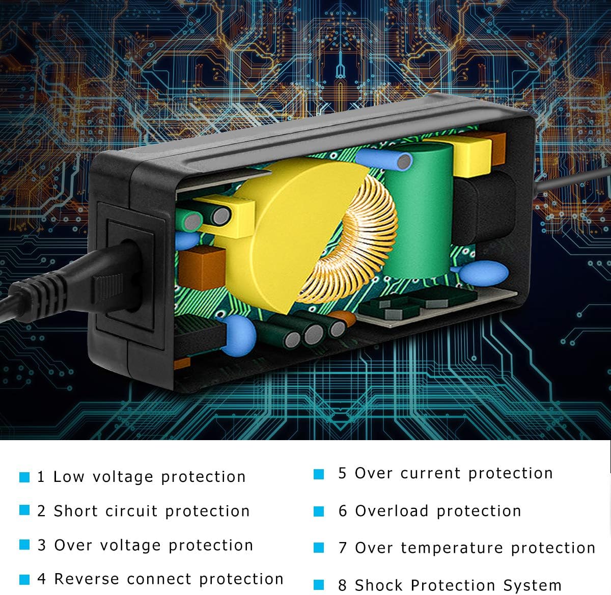 24V AC Adapter Power Supply Converter Transformer for Led Lights Router CCTV Camera