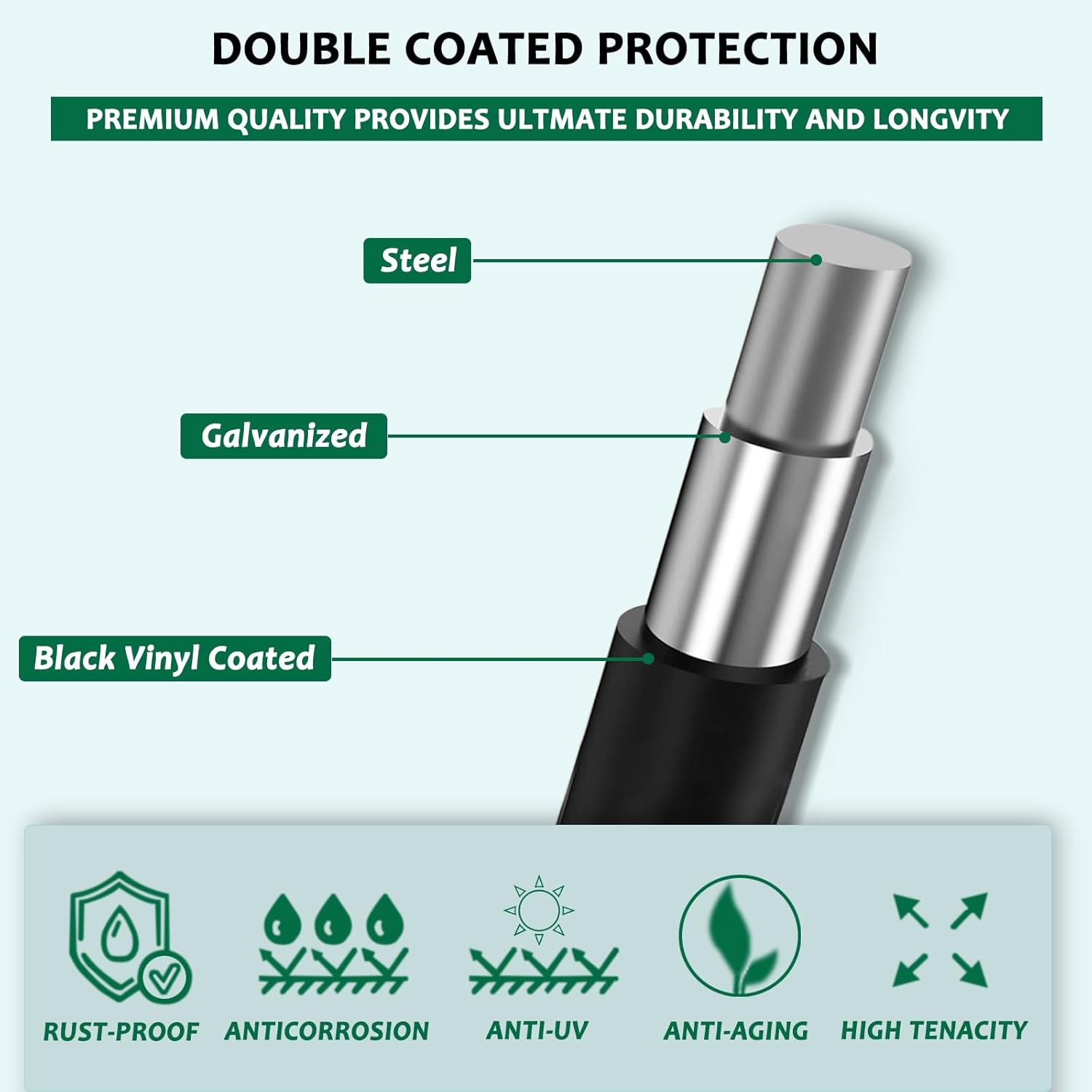 24x50 ft 1x1 Inch Black PVC Coated Hardware Cloth, 16 Ga Chicken Wire Mesh Fencing for Garden and Rabbit Fence - WildKart