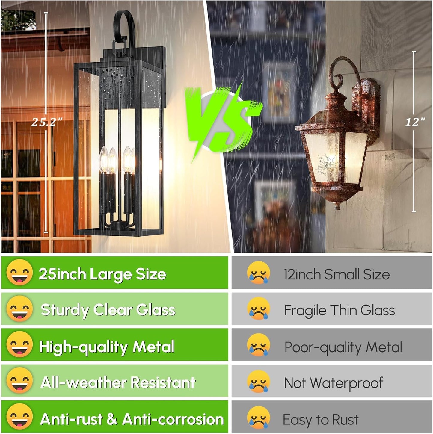 25" Outdoor Wall Light Fixture - 4-Light Extra Large Exterior Lantern for Porch, Front Door, Garage - Waterproof Black Wall Mount Sconce