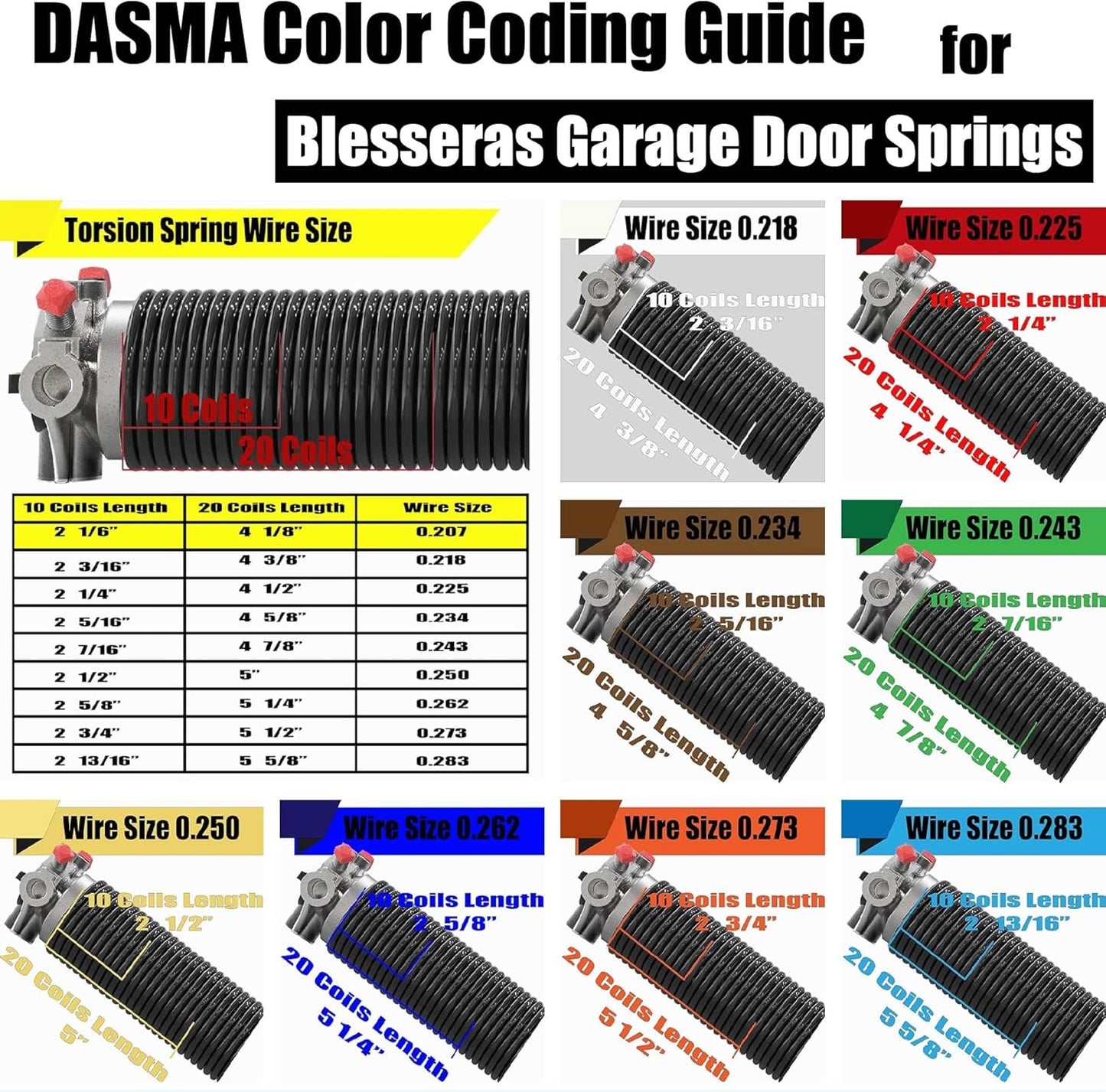 250 x 30 Right Hand Wound Garage Door Torsion Spring with Non-Slip Bars - 0.250 x 2'' X 30'' - Red Cone - Single Pack