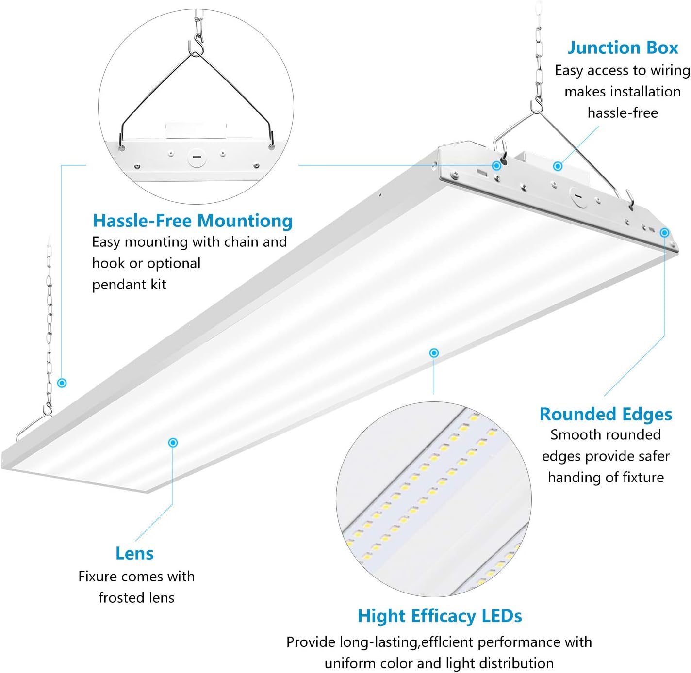 26W LED Wall Pack Light with Dusk to Dawn Sensor & 210W LED Linear High Bay Light Combo Pack