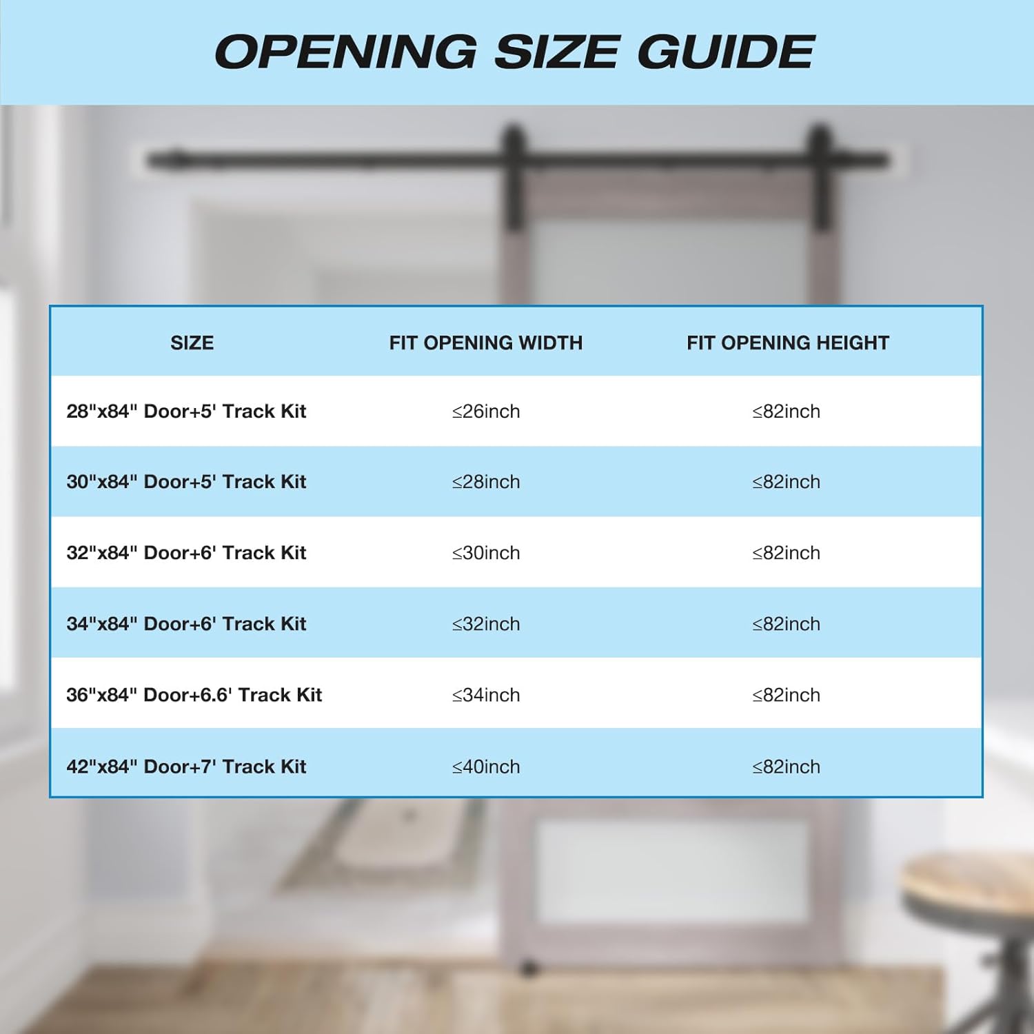 28in x 84in Barn Door with 5FT Hardware Kit, 5-Panel Frosted Glass, Waterproof, Easy Assembly - Fits Max Opening 26in x 82in, Grey