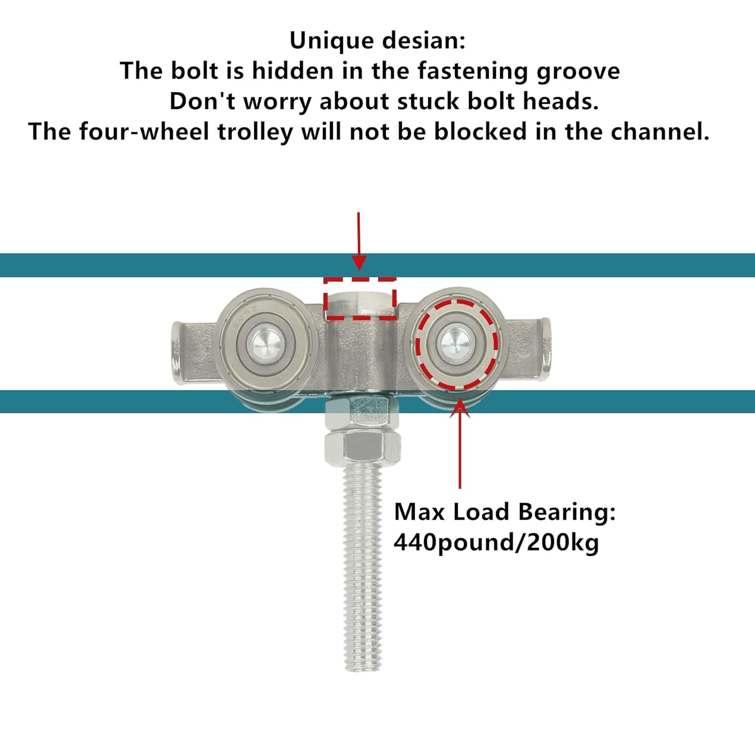 2PCS BIAXJUNY 4 Wheel Rolley Assembly with Silent Rollers for 1-5/8" Wide Unistrut Strut Channel - Ideal for Barn Doors or Shed Sliding Doors