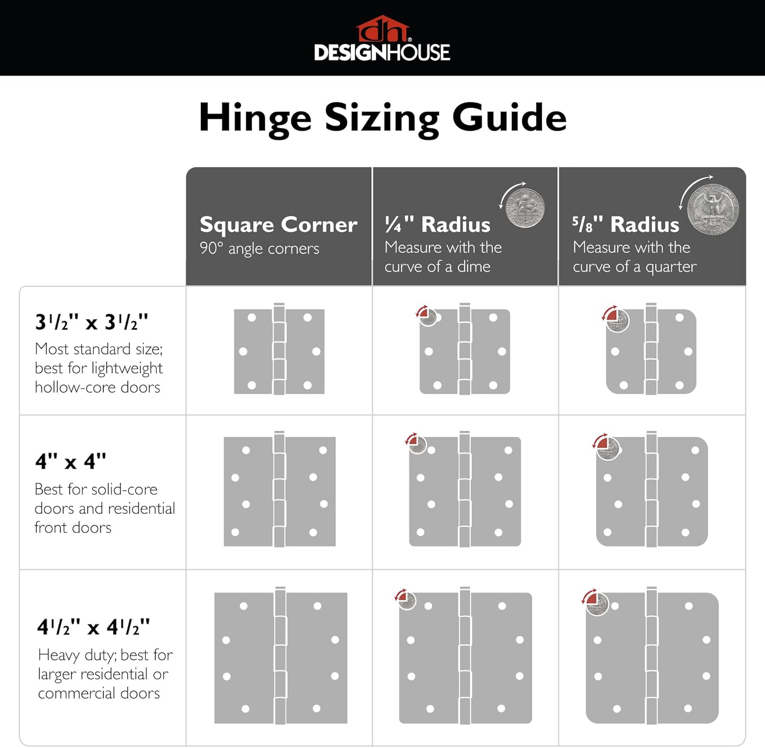 3-Pack 4"x4" Steel Door Hinges for Interior Doors, Matte Black Finish by Design House